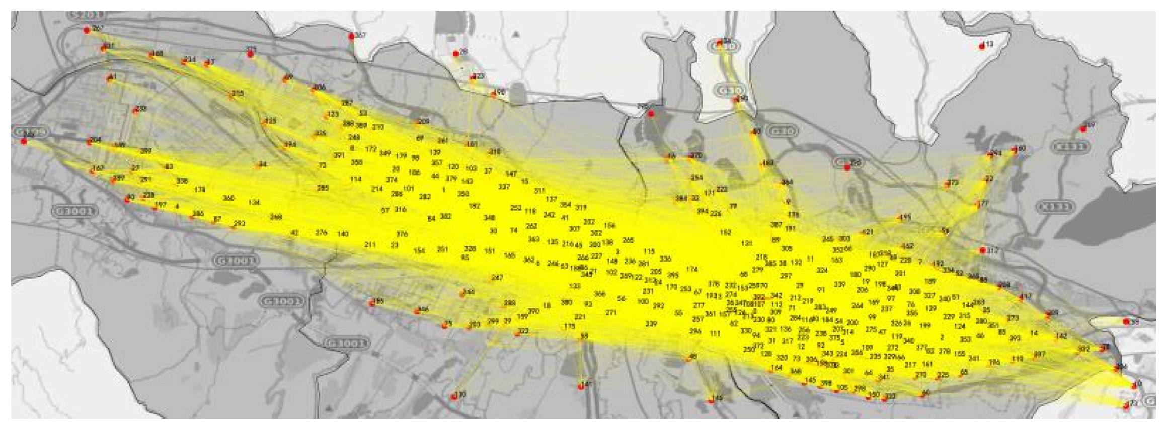 Sustainability 14 13221 g005