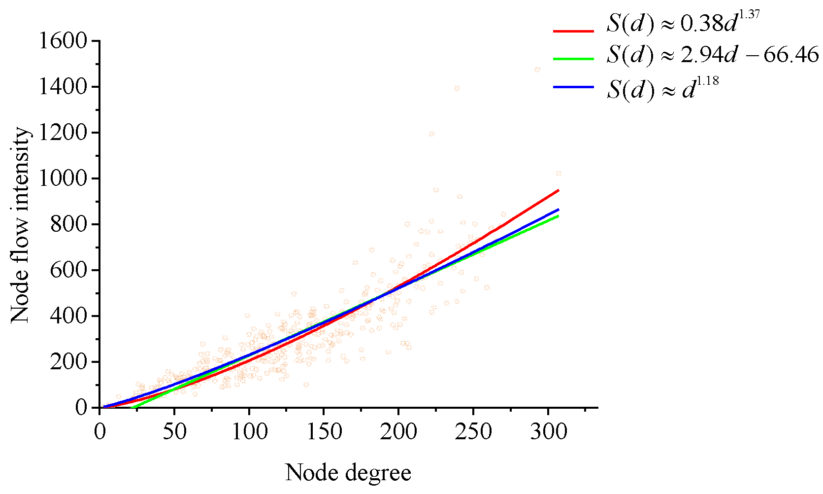 Sustainability 14 13221 g008