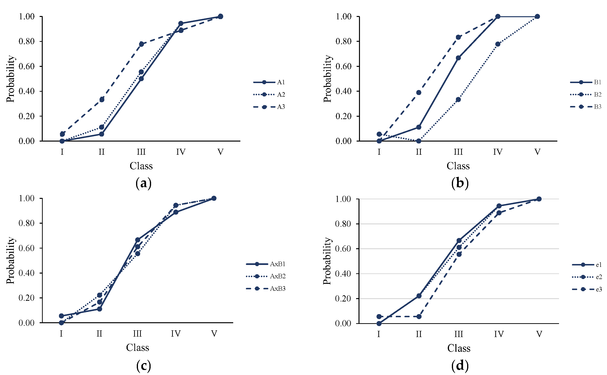 Sustainability 14 13225 g002 Sustainability 14 13225 g002
