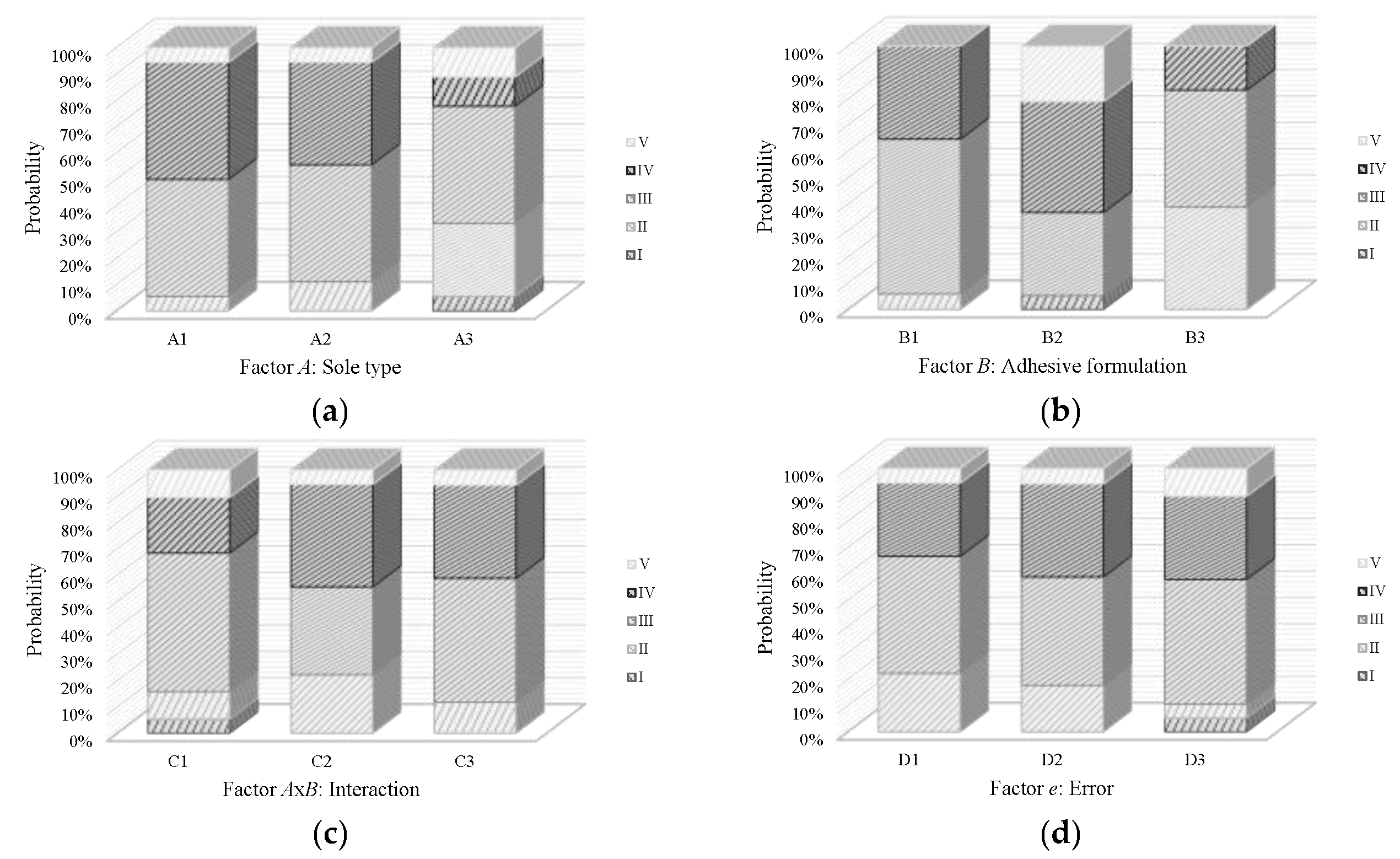 Sustainability 14 13225 g003 Sustainability 14 13225 g003