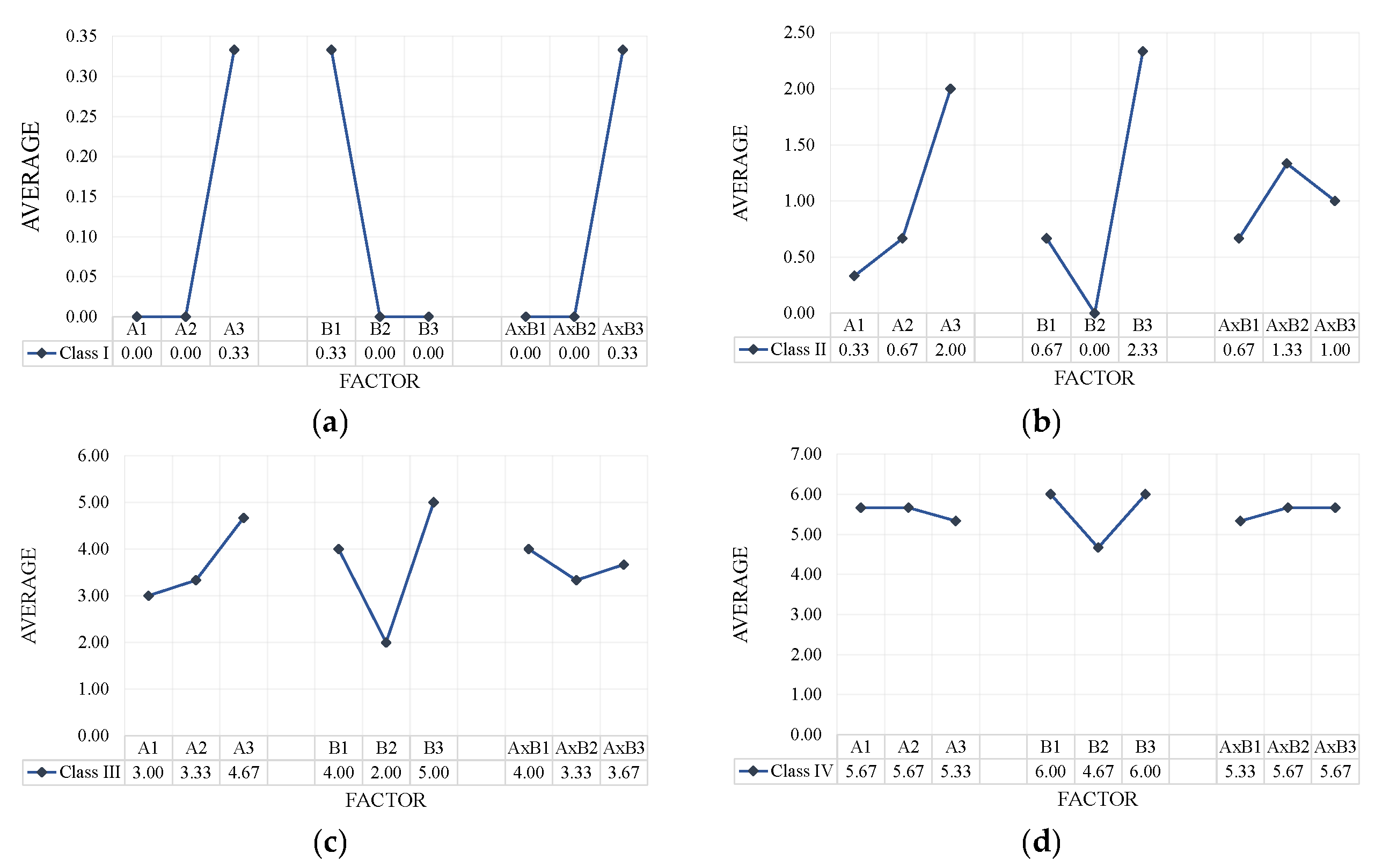 Sustainability 14 13225 g004 Sustainability 14 13225 g004