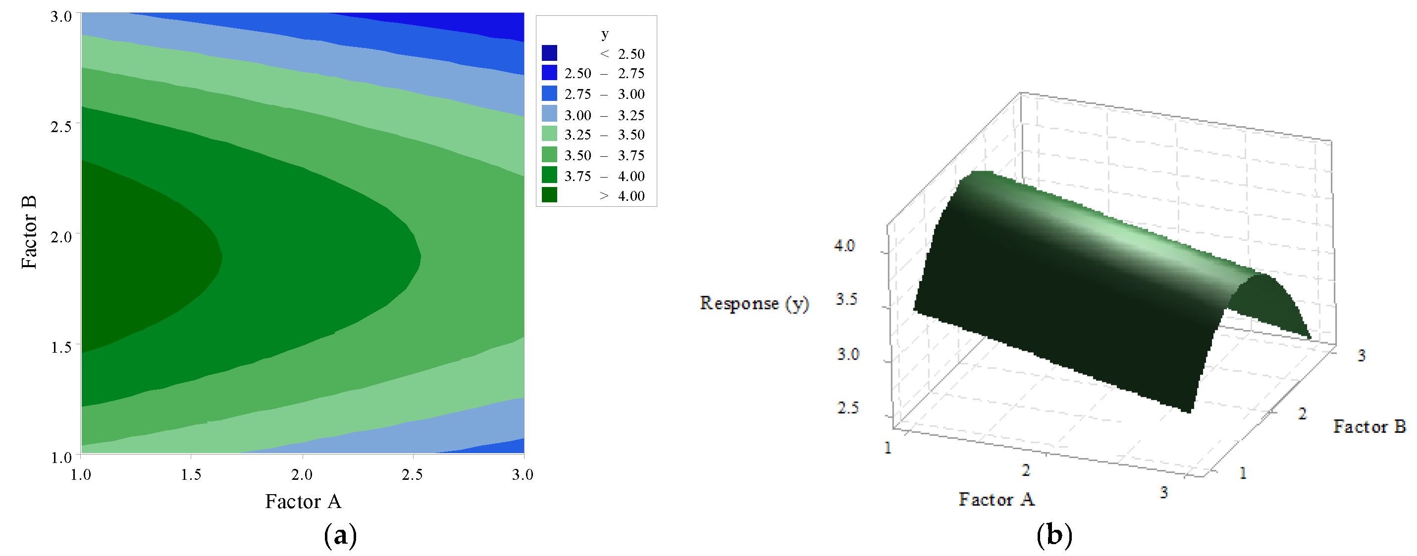 Sustainability 14 13225 g005 Sustainability 14 13225 g005