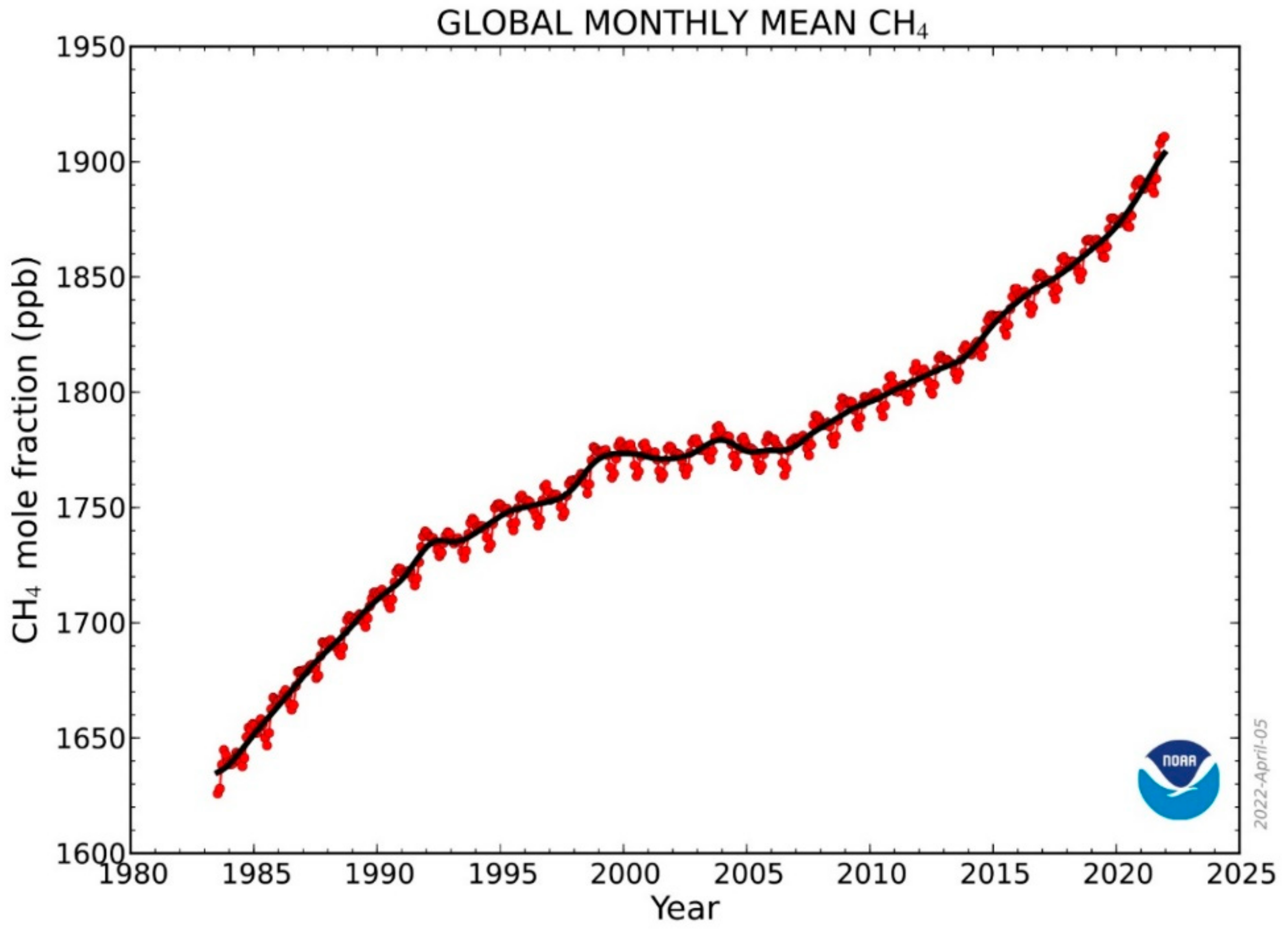 Sustainability 14 13229 g002