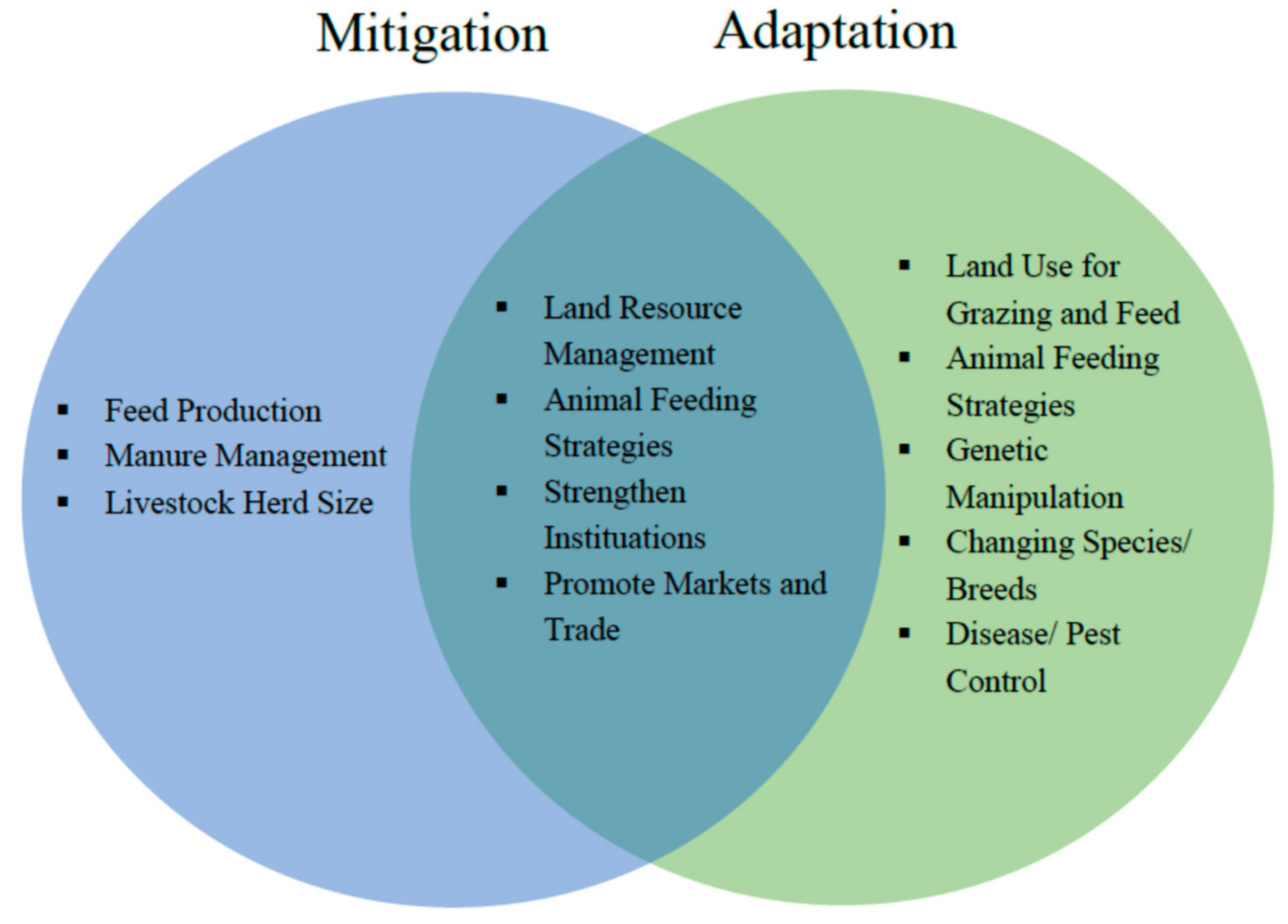 Sustainability 14 13229 g003