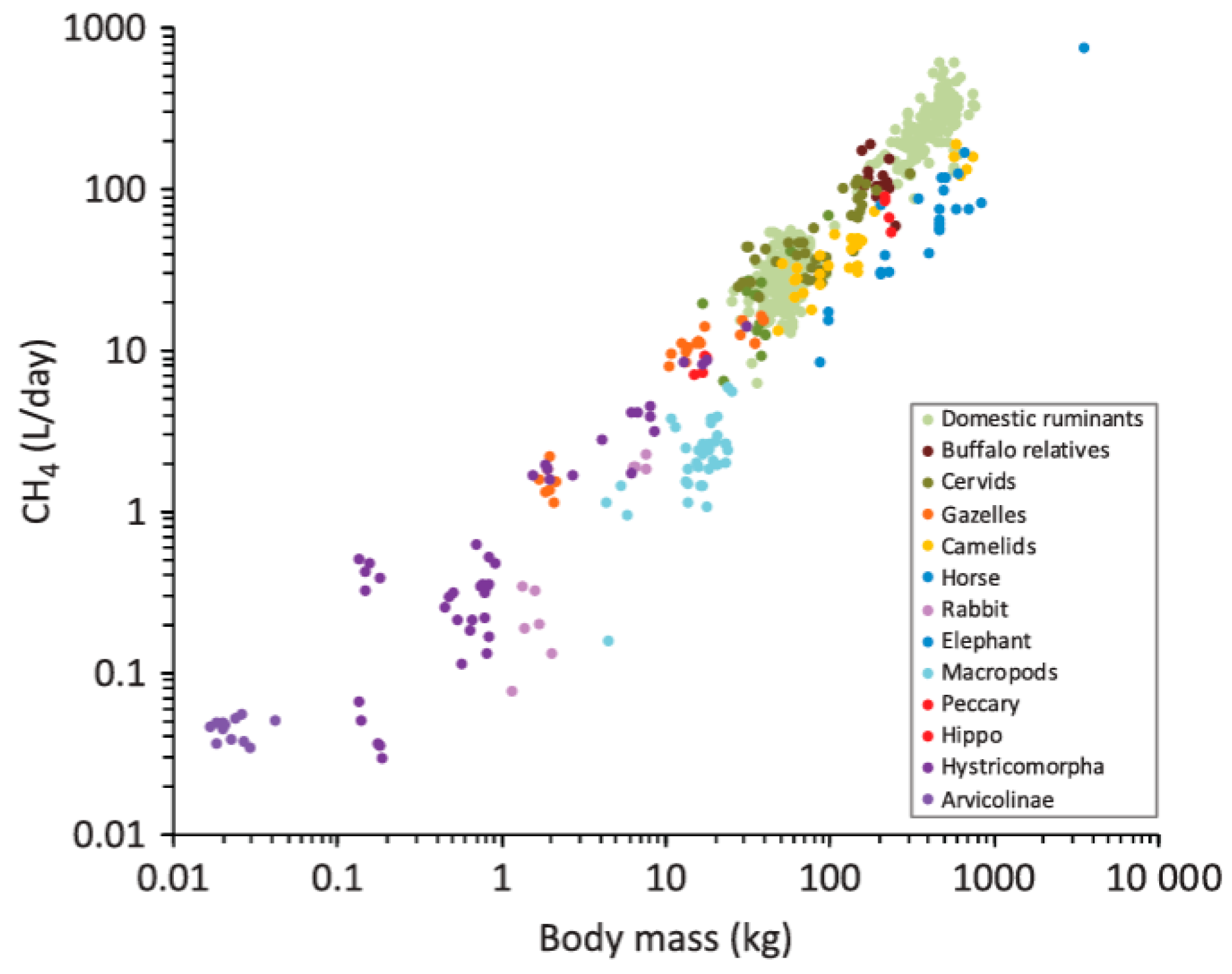 Sustainability 14 13229 g005
