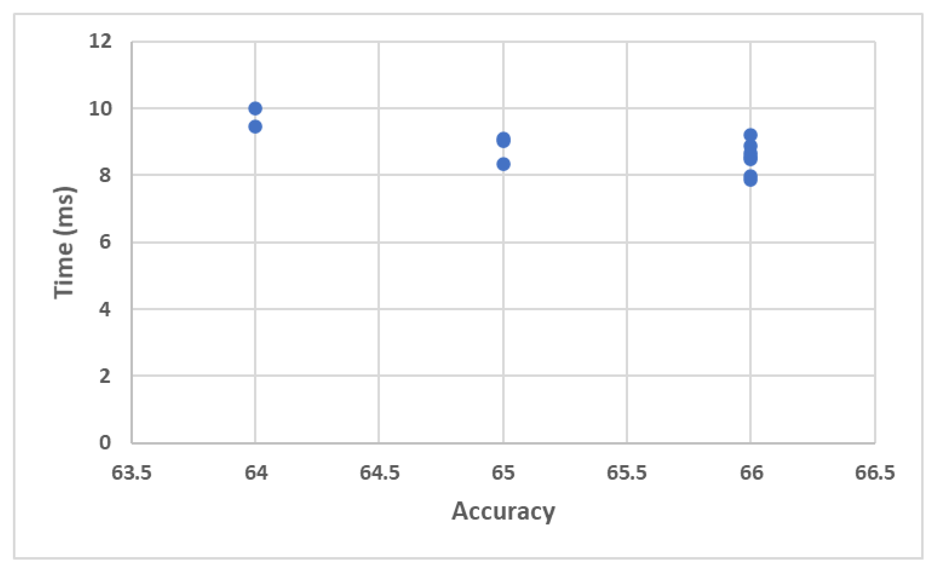Sustainability 14 13230 g006