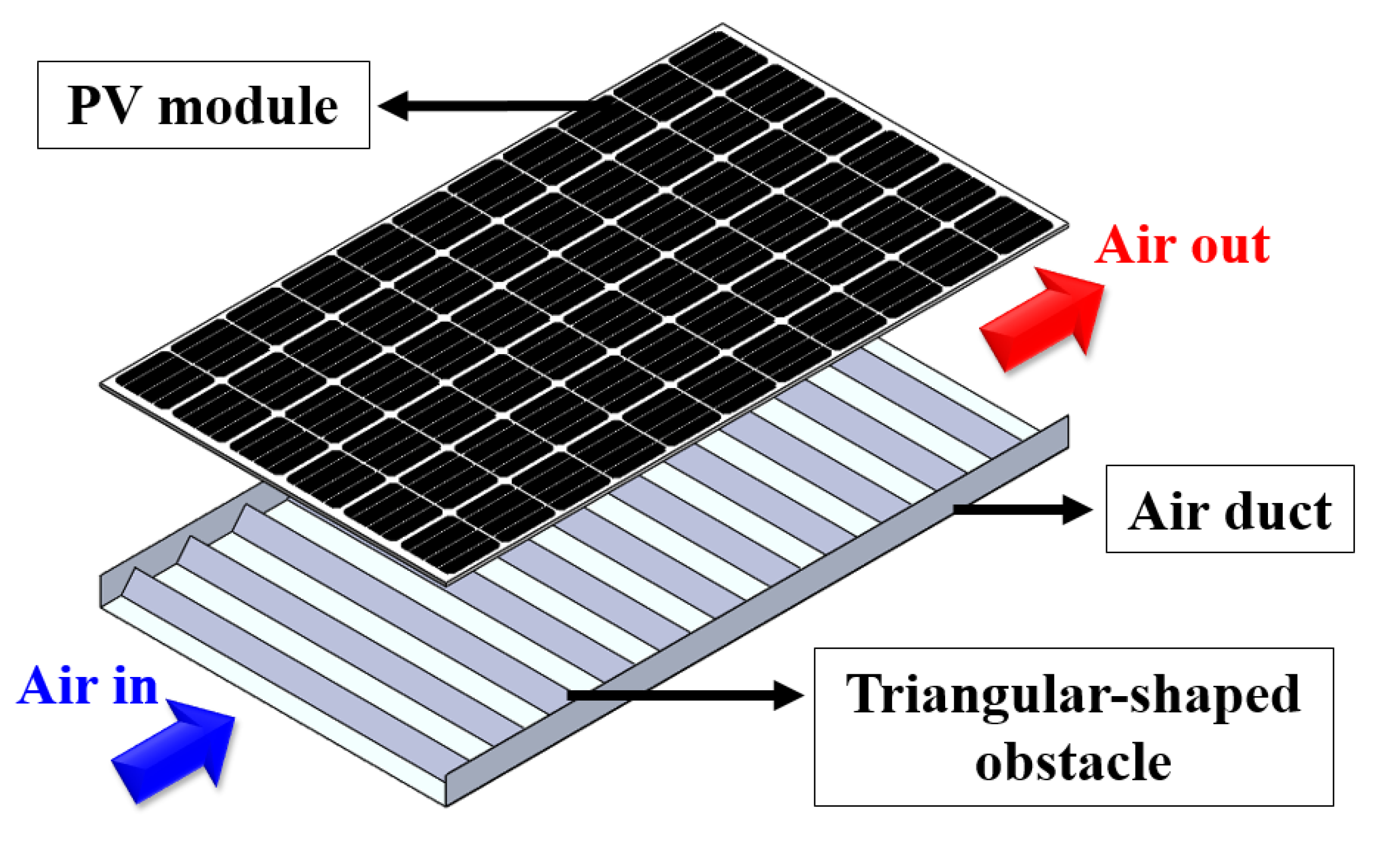 Sustainability 14 13233 g003 Sustainability 14 13233 g003