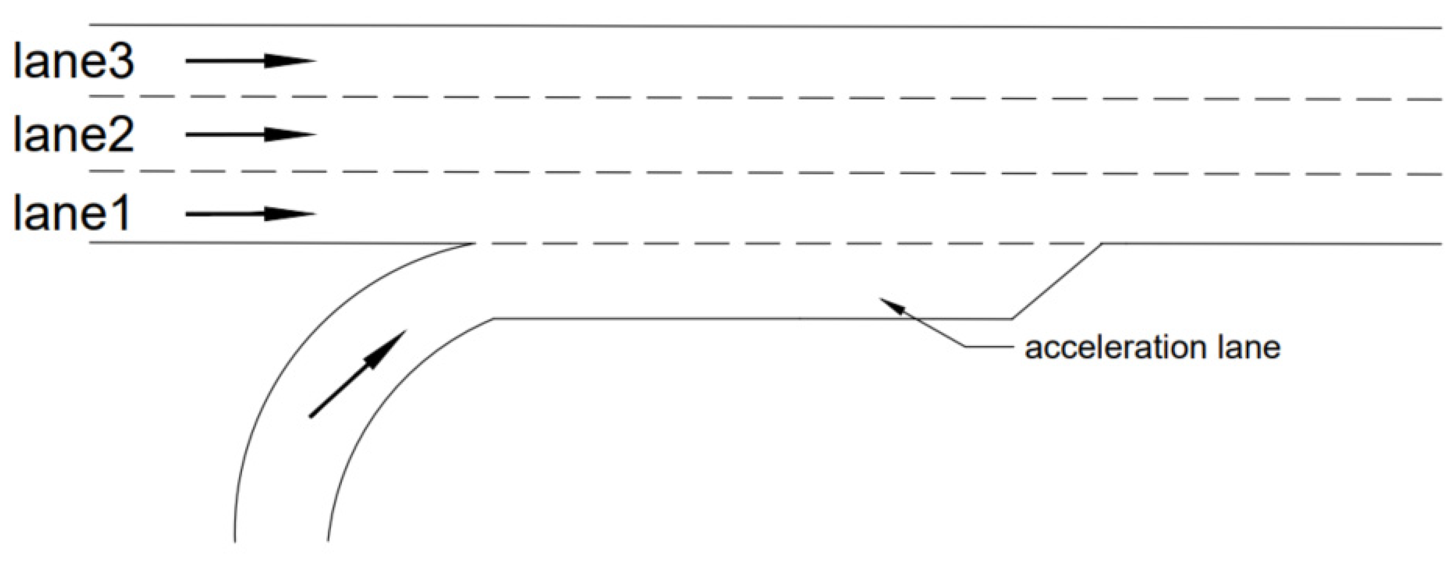 Sustainability 14 13234 g001