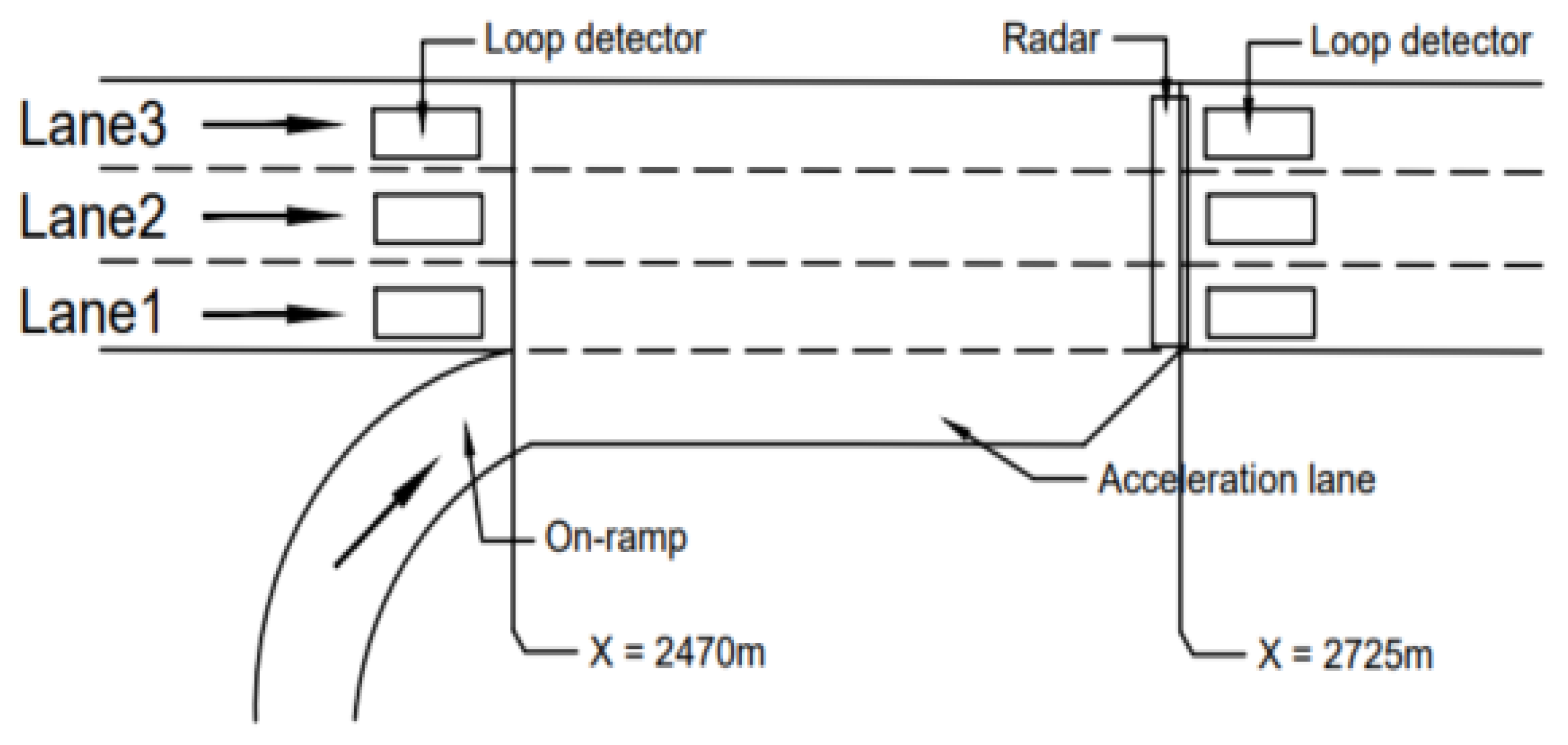Sustainability 14 13234 g002