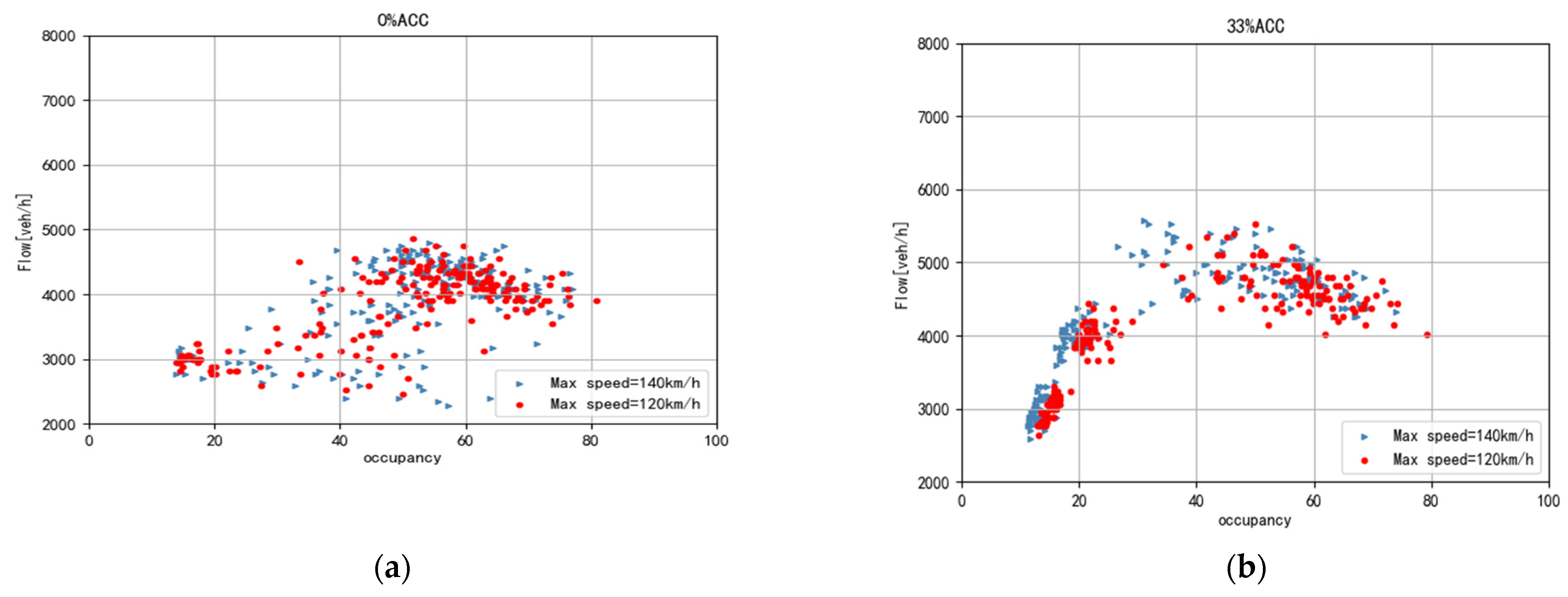 Sustainability 14 13234 g003a