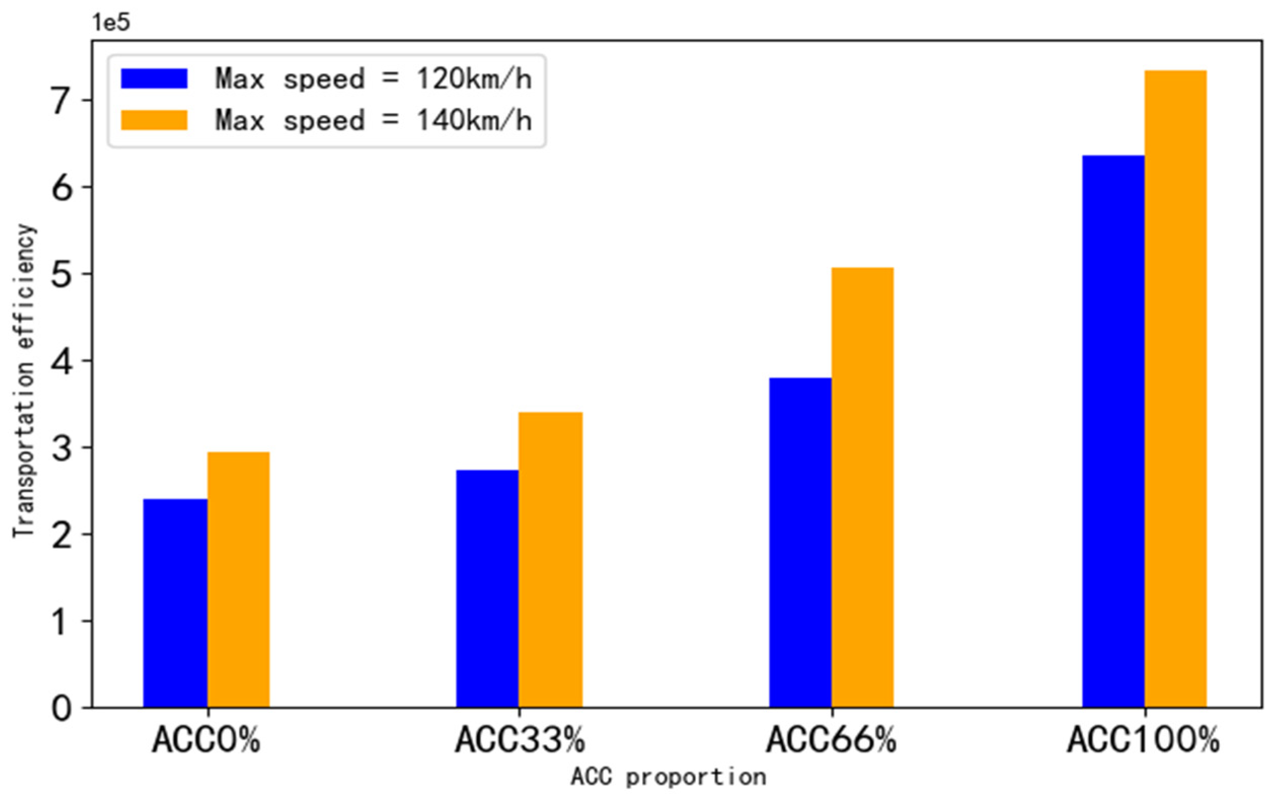 Sustainability 14 13234 g004
