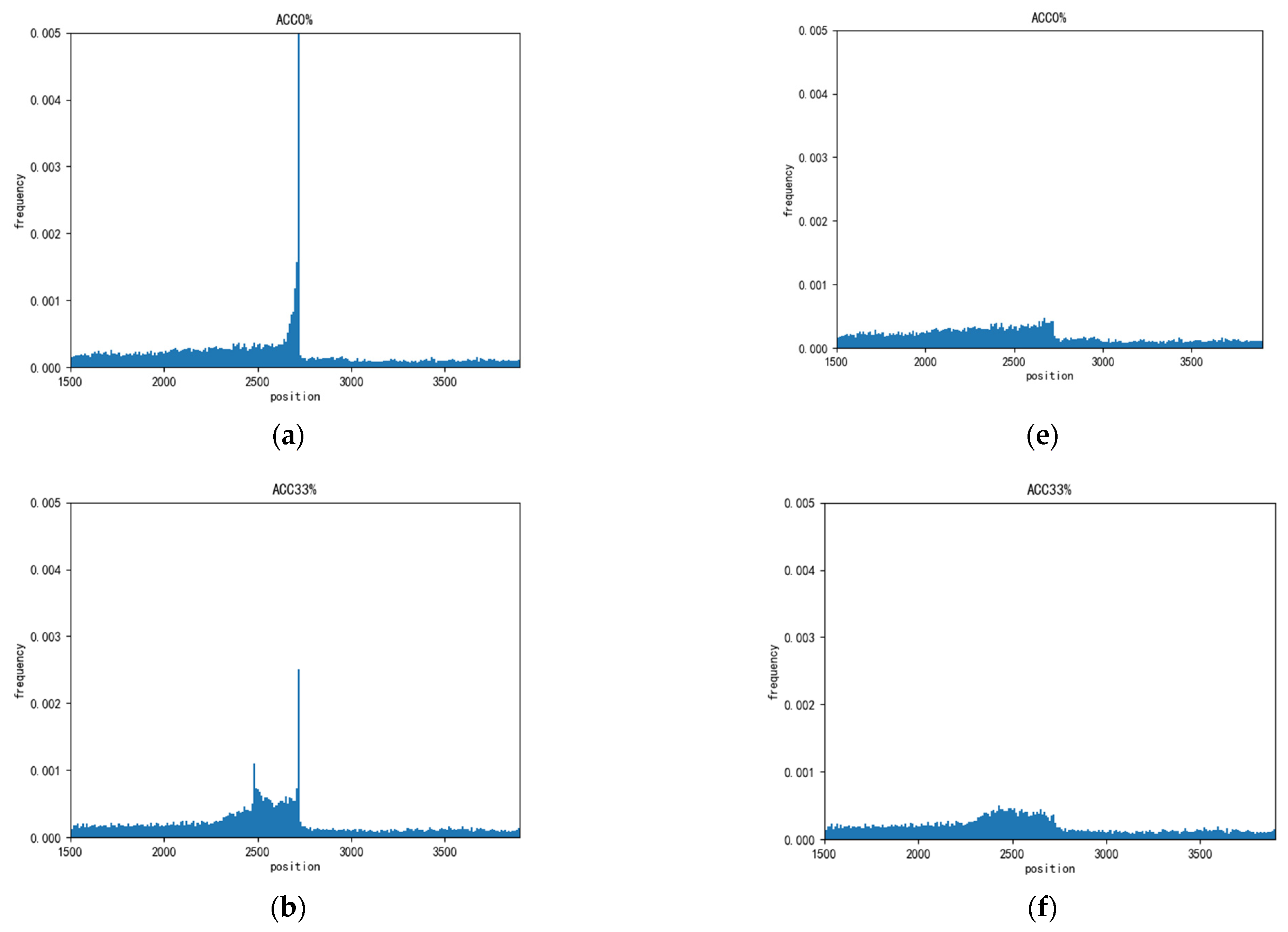 Sustainability 14 13234 g005a