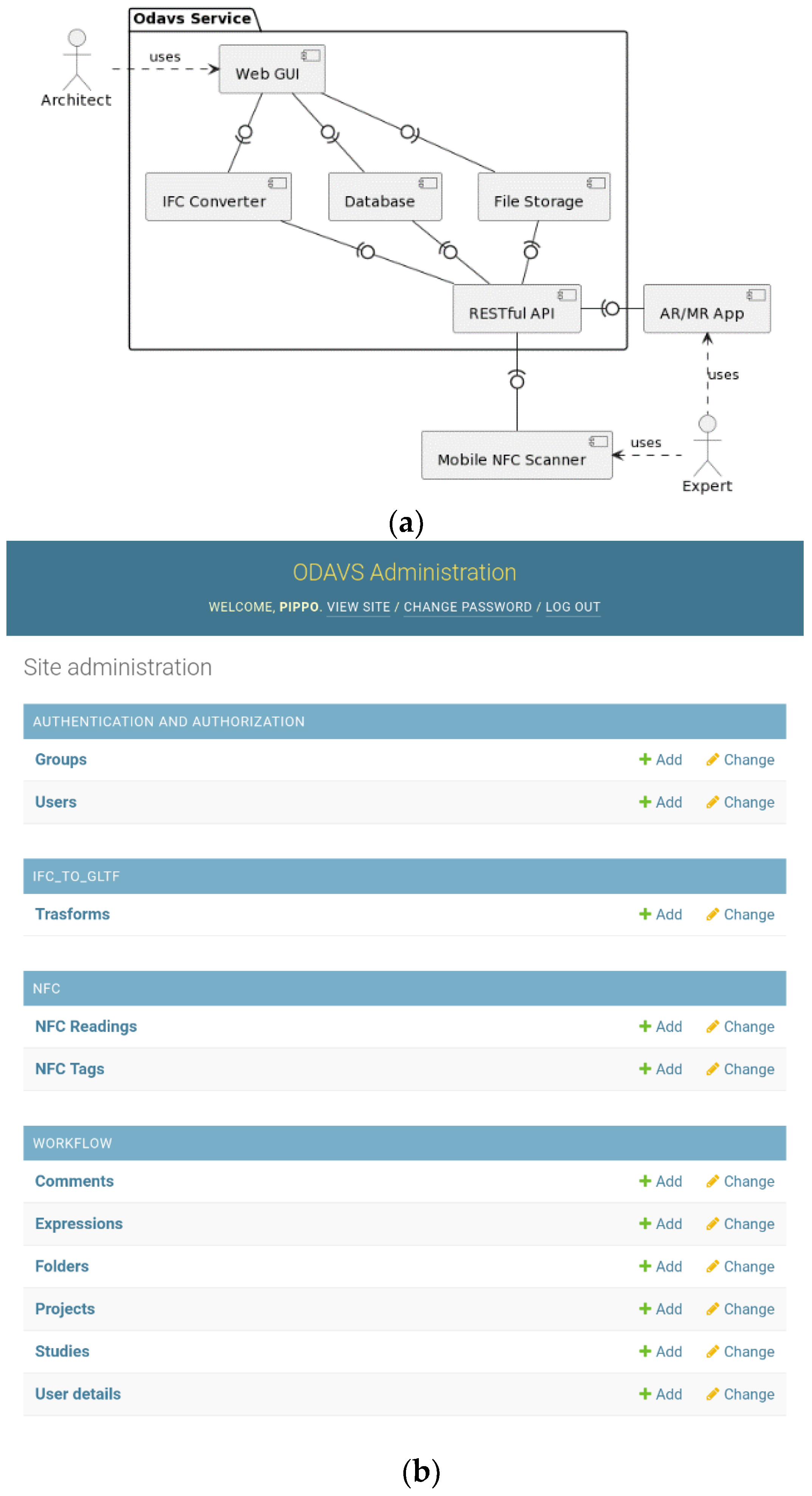 Sustainability 14 13239 g002