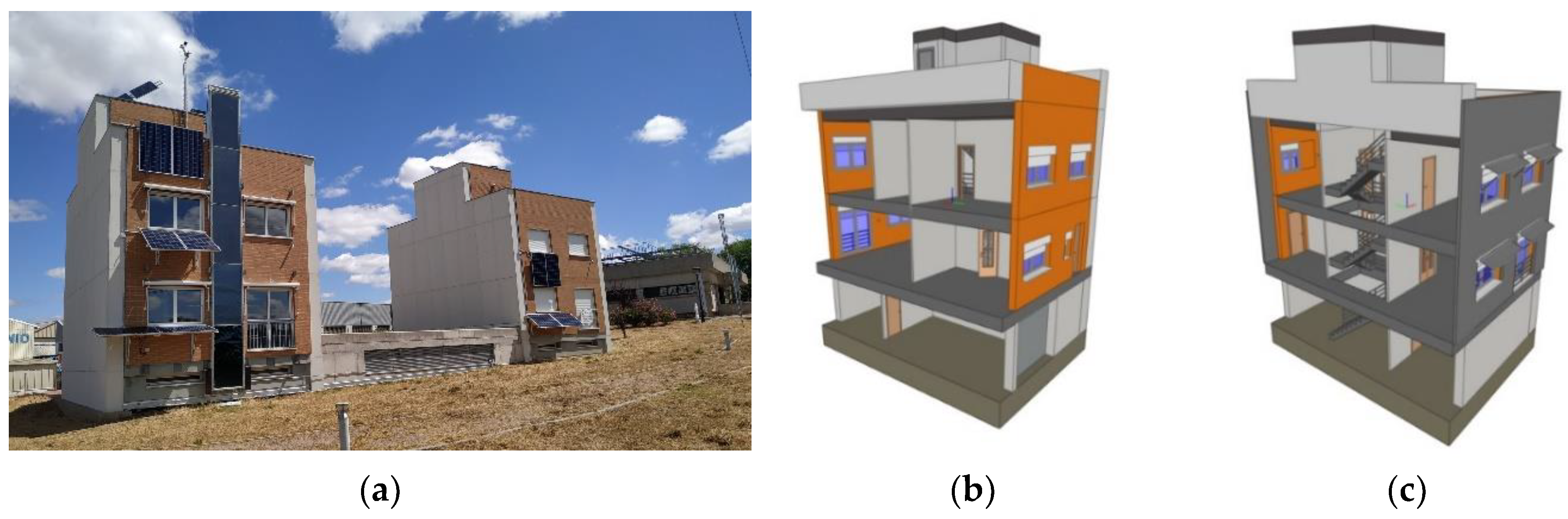 Sustainability 14 13239 g005