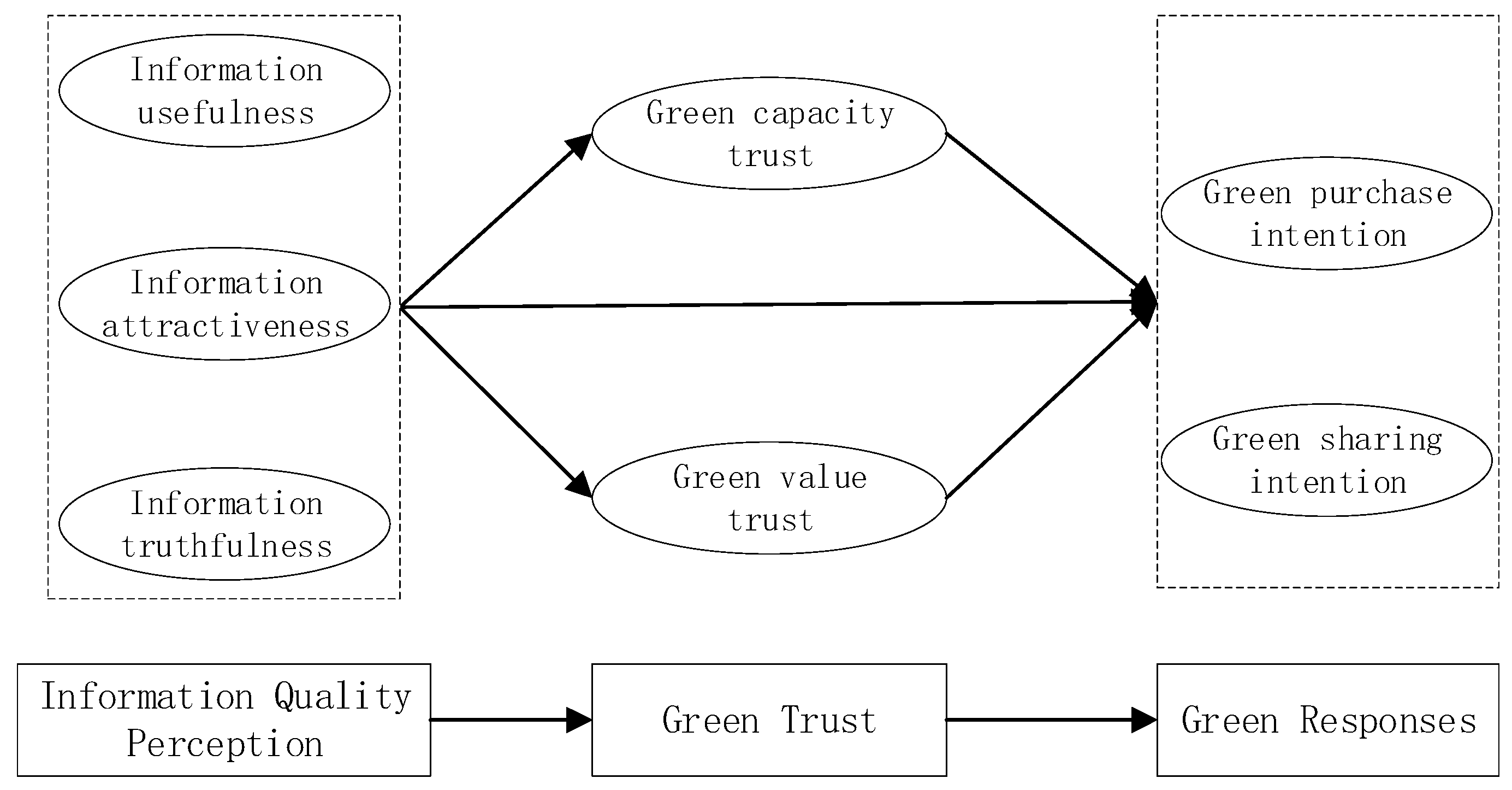 Sustainability 14 13248 g001