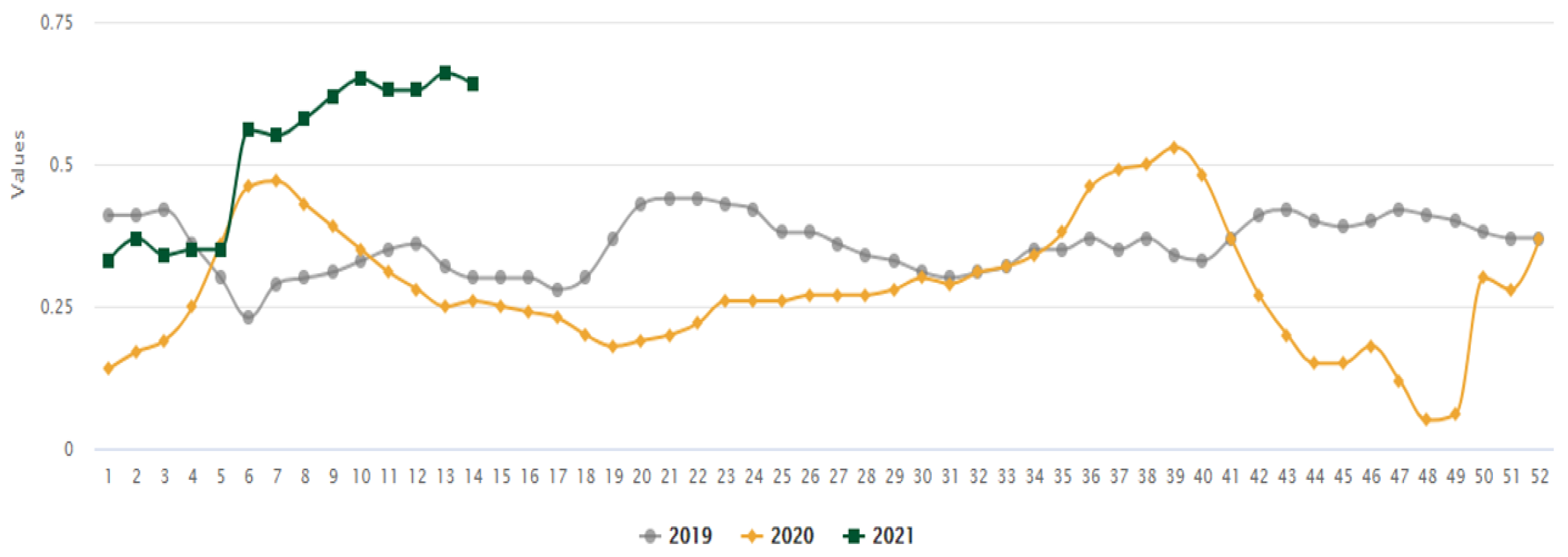 Sustainability 14 13255 g001