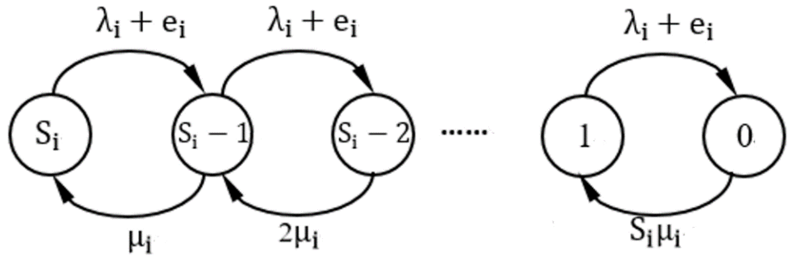 Sustainability 14 13255 g003
