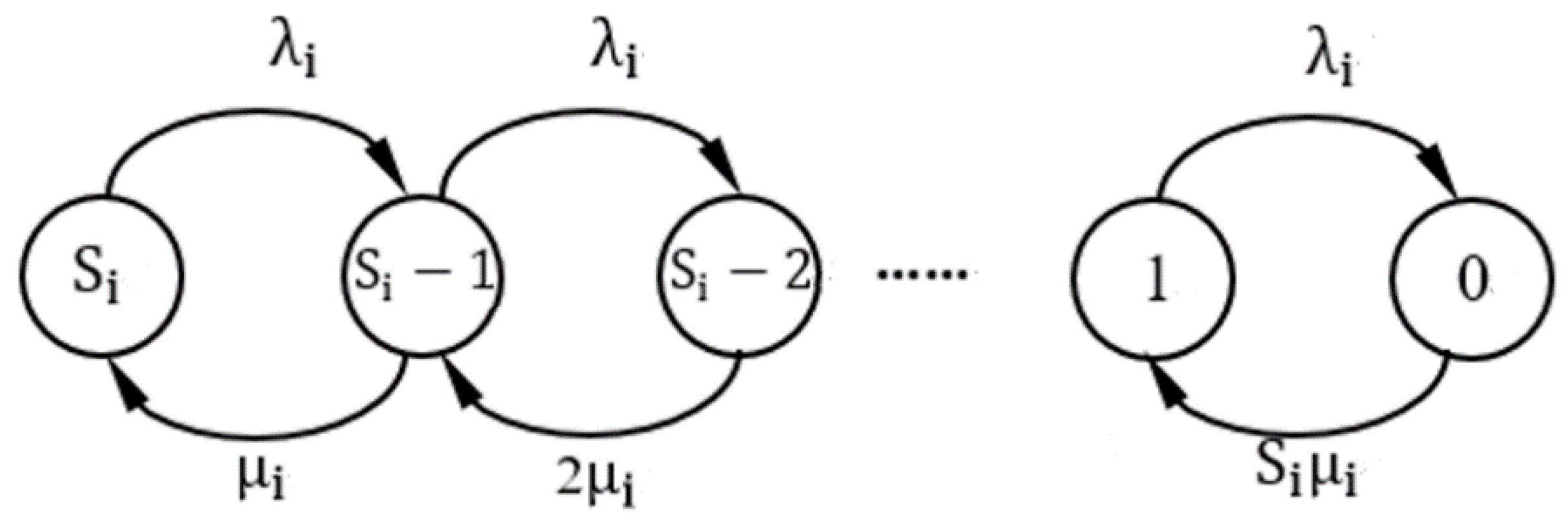 Sustainability 14 13255 g004