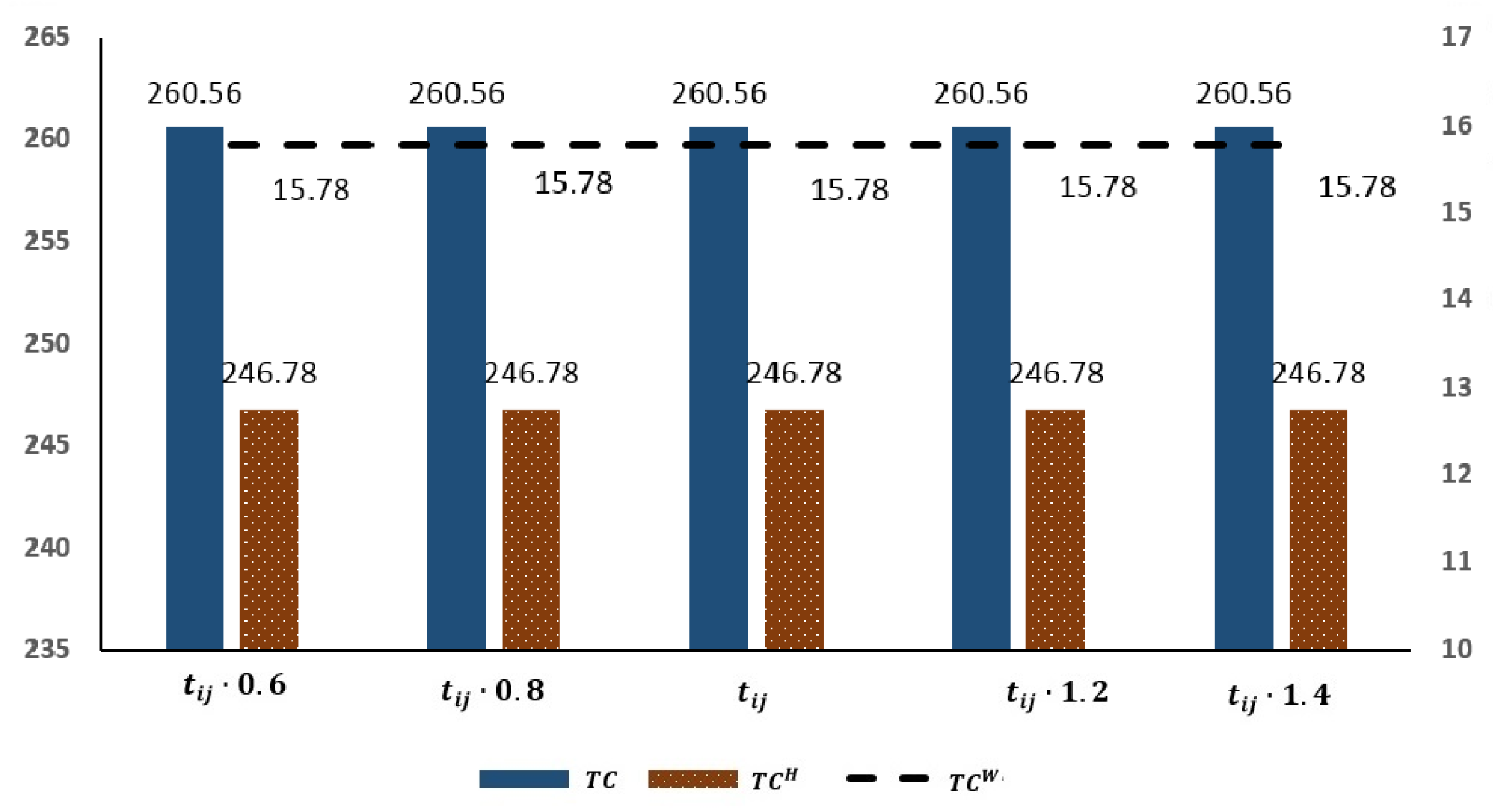 Sustainability 14 13255 g007