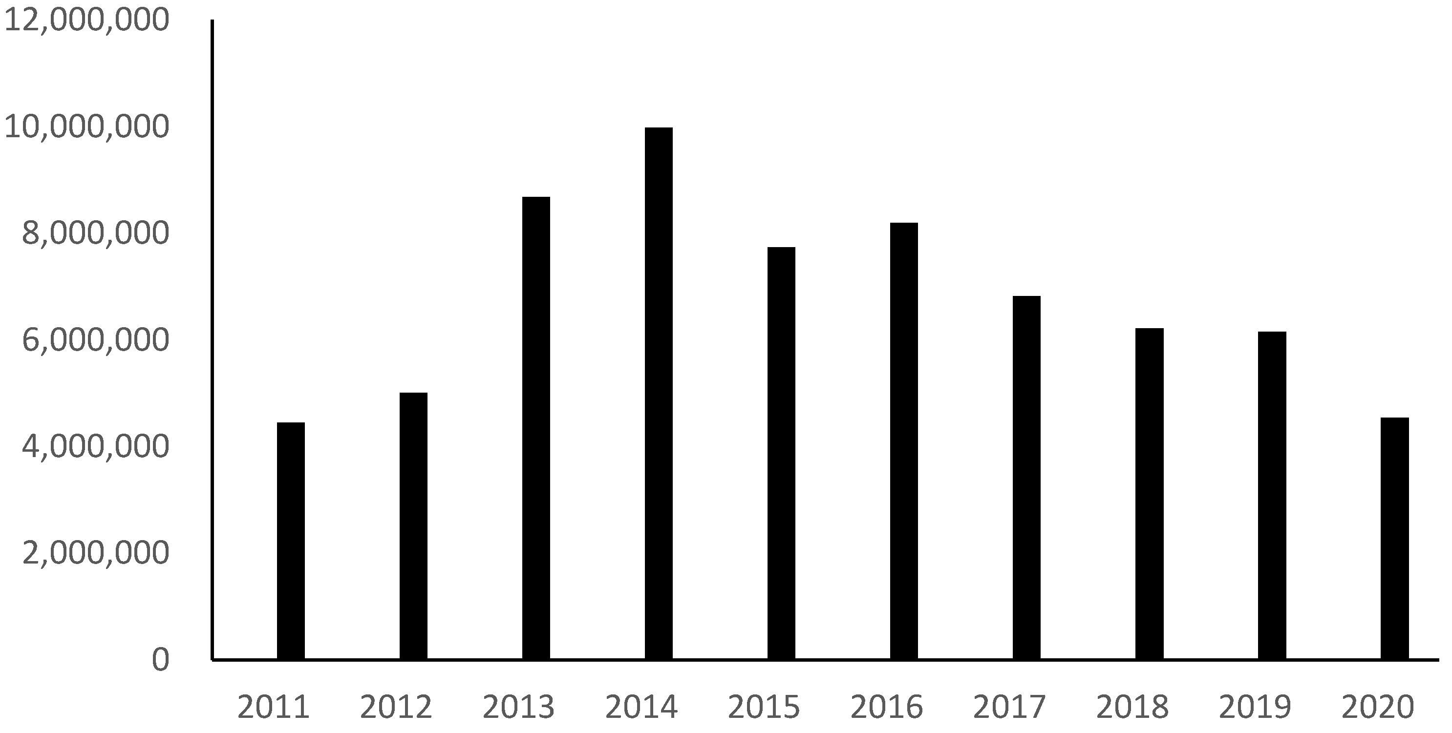 Sustainability 14 13258 g001