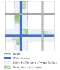 Sustainability 14 13266 i003