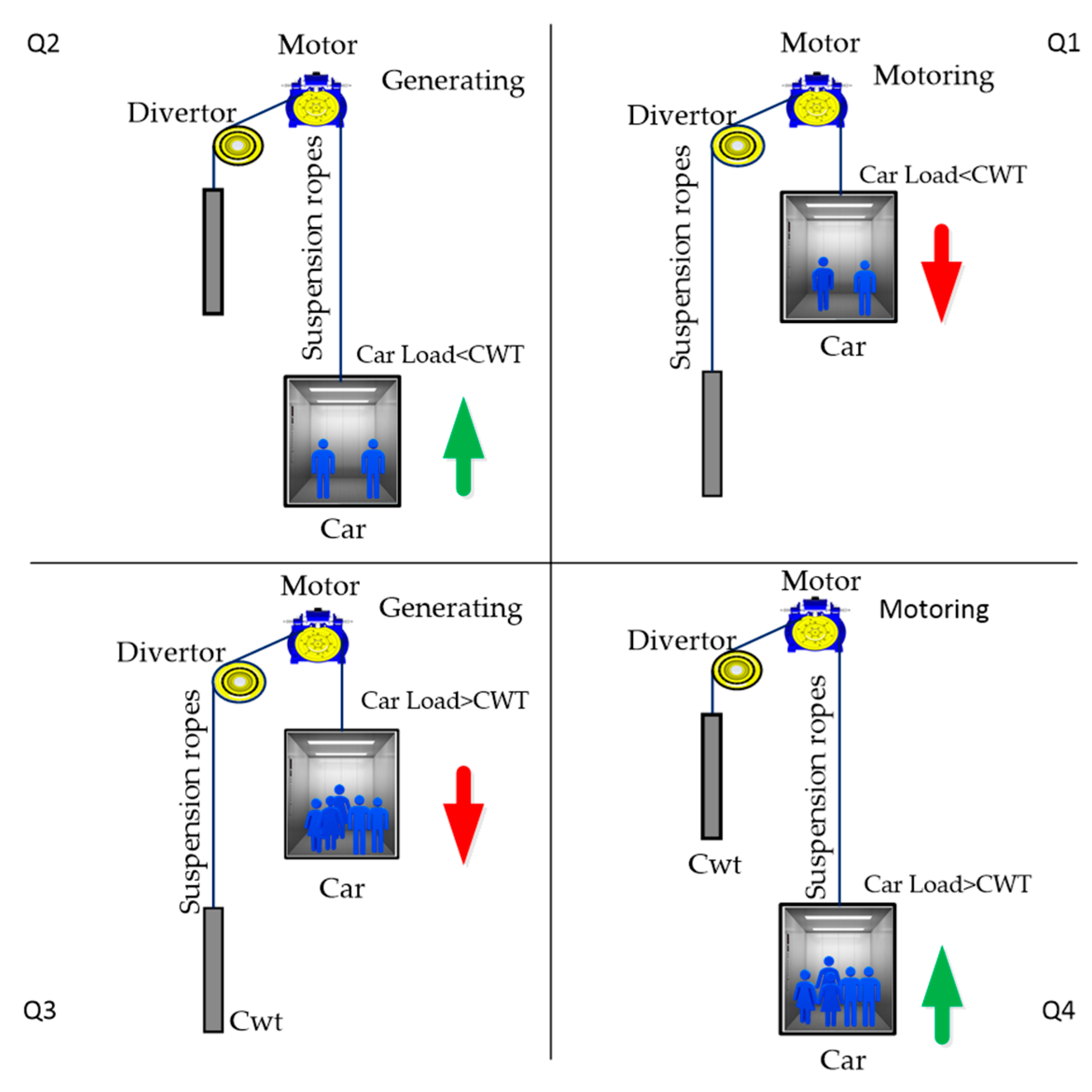 Sustainability 14 13267 g001