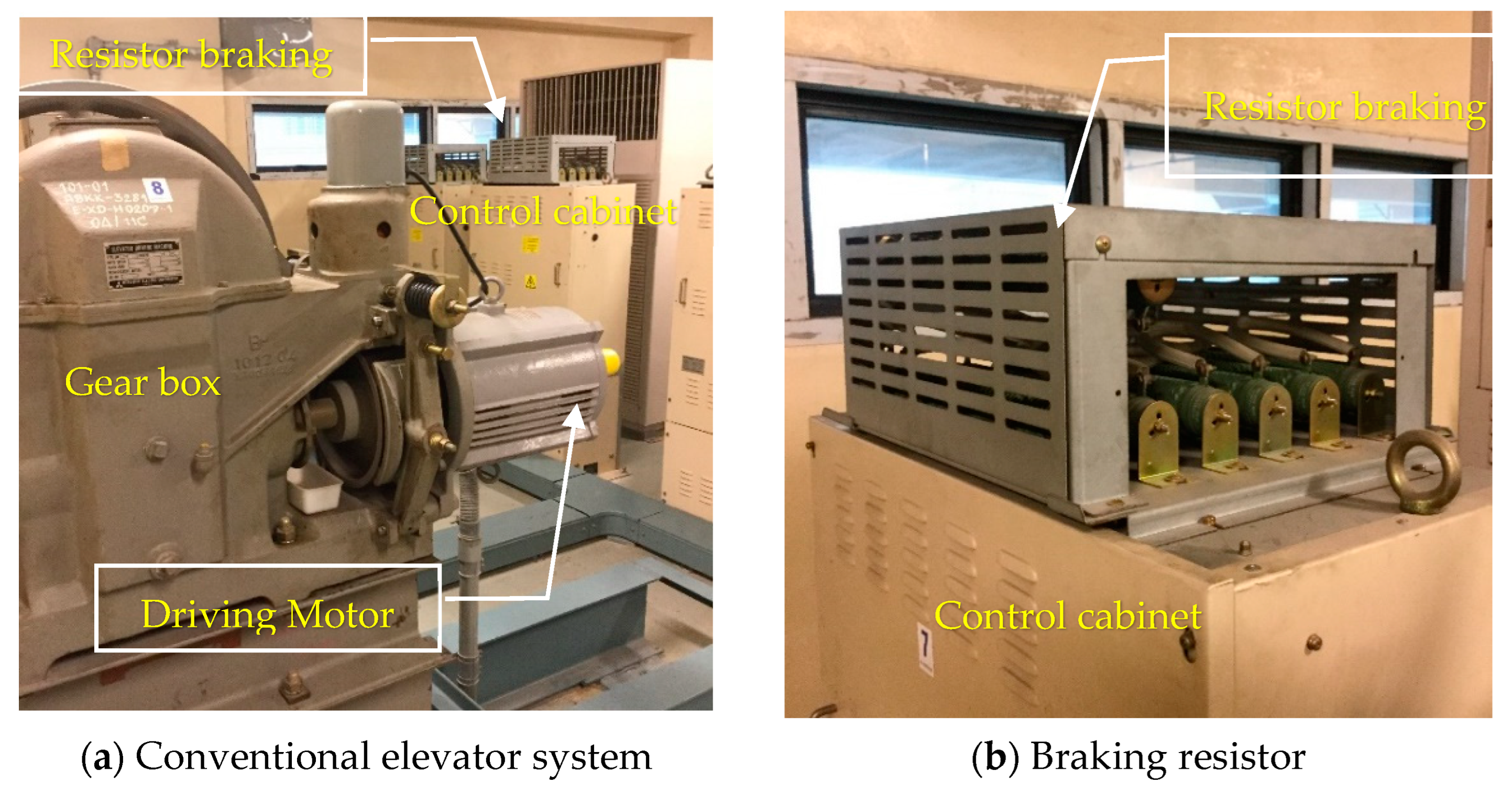 Sustainability 14 13267 g006