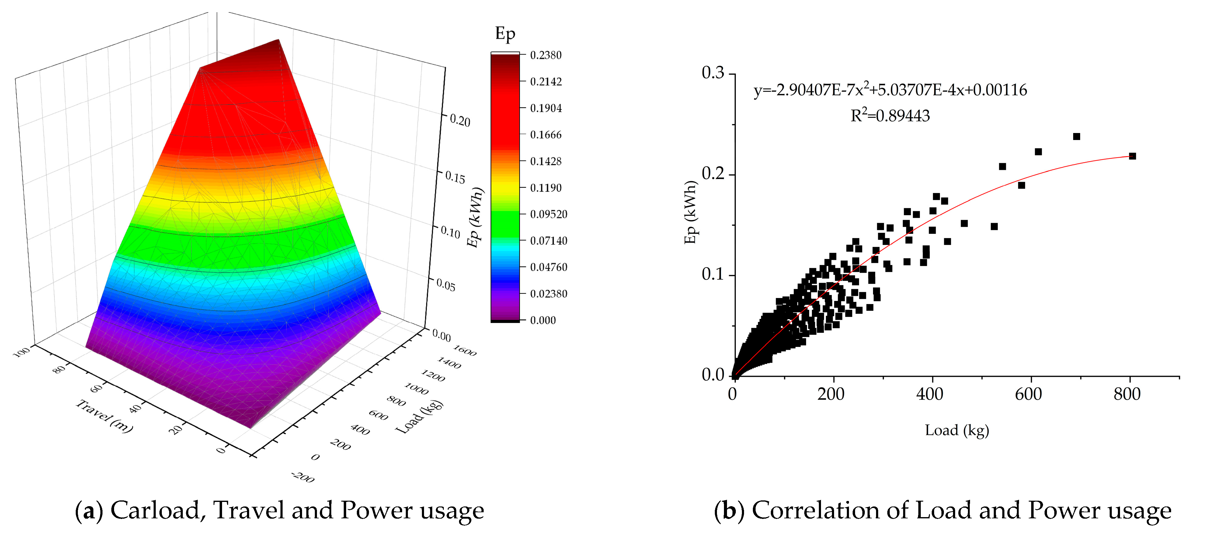 Sustainability 14 13267 g014