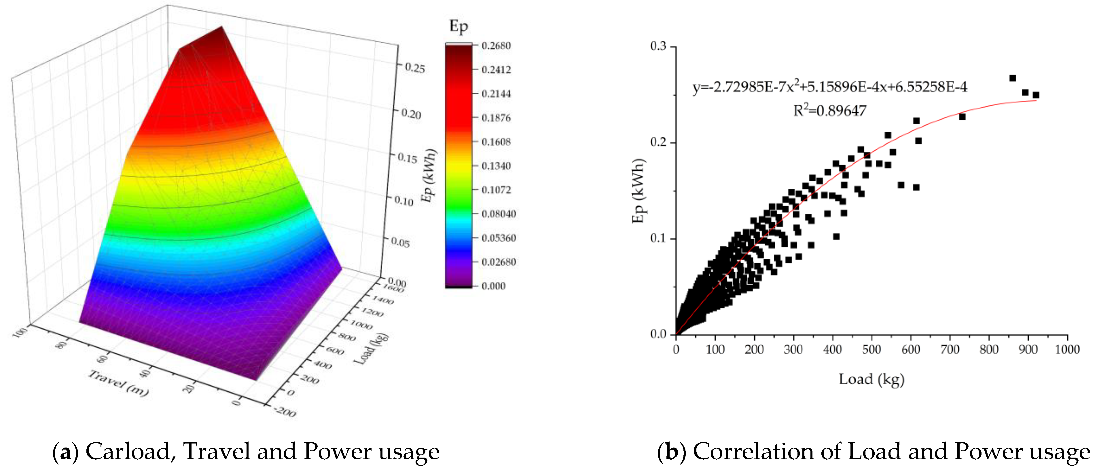 Sustainability 14 13267 g015