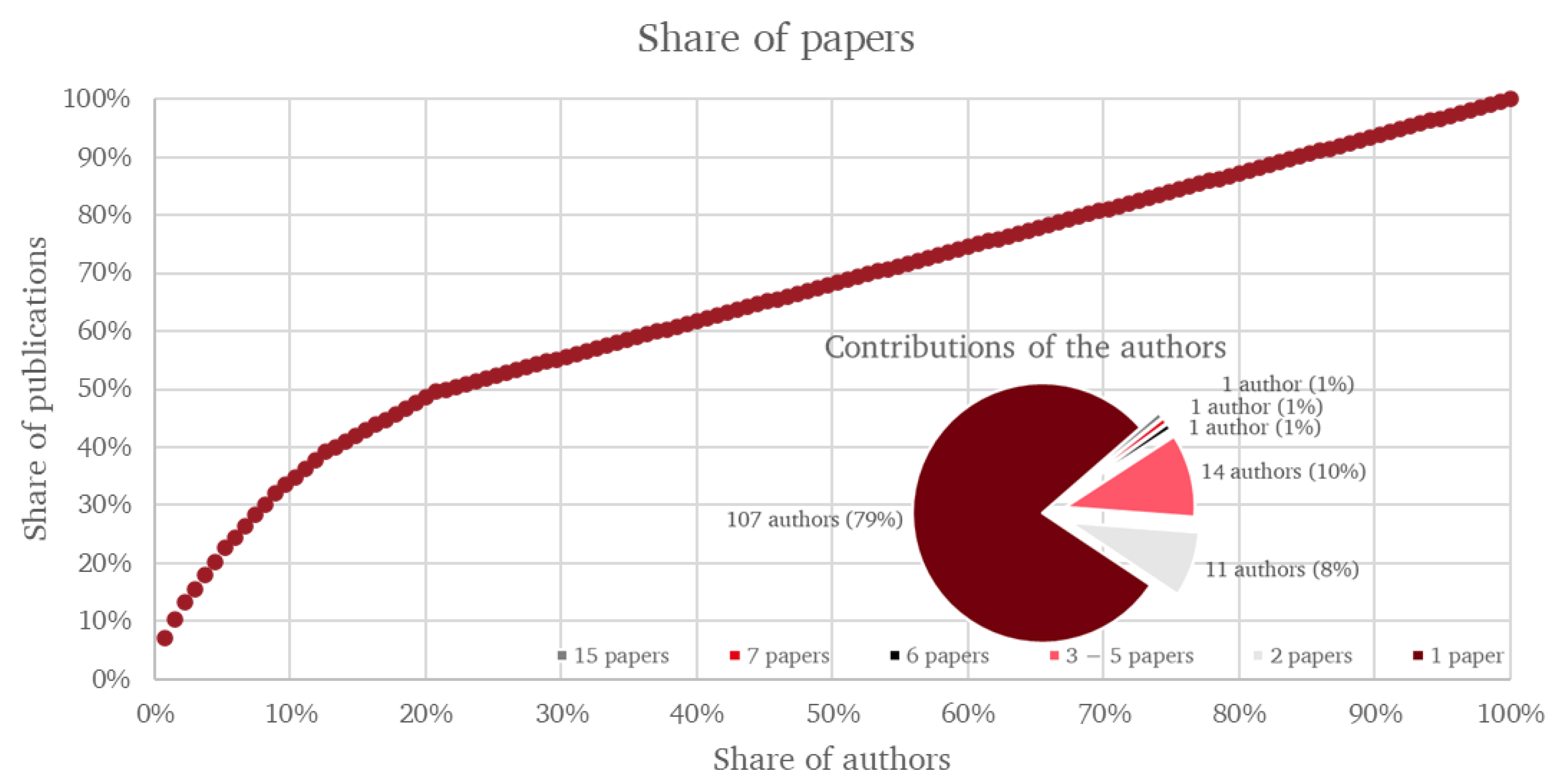 Sustainability 14 13269 g003