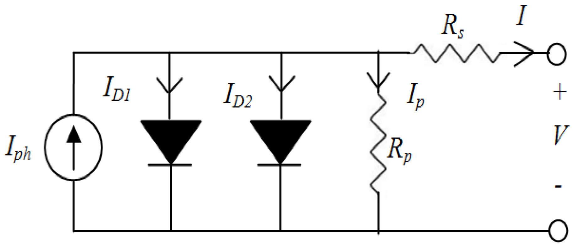 Sustainability 14 13274 g002