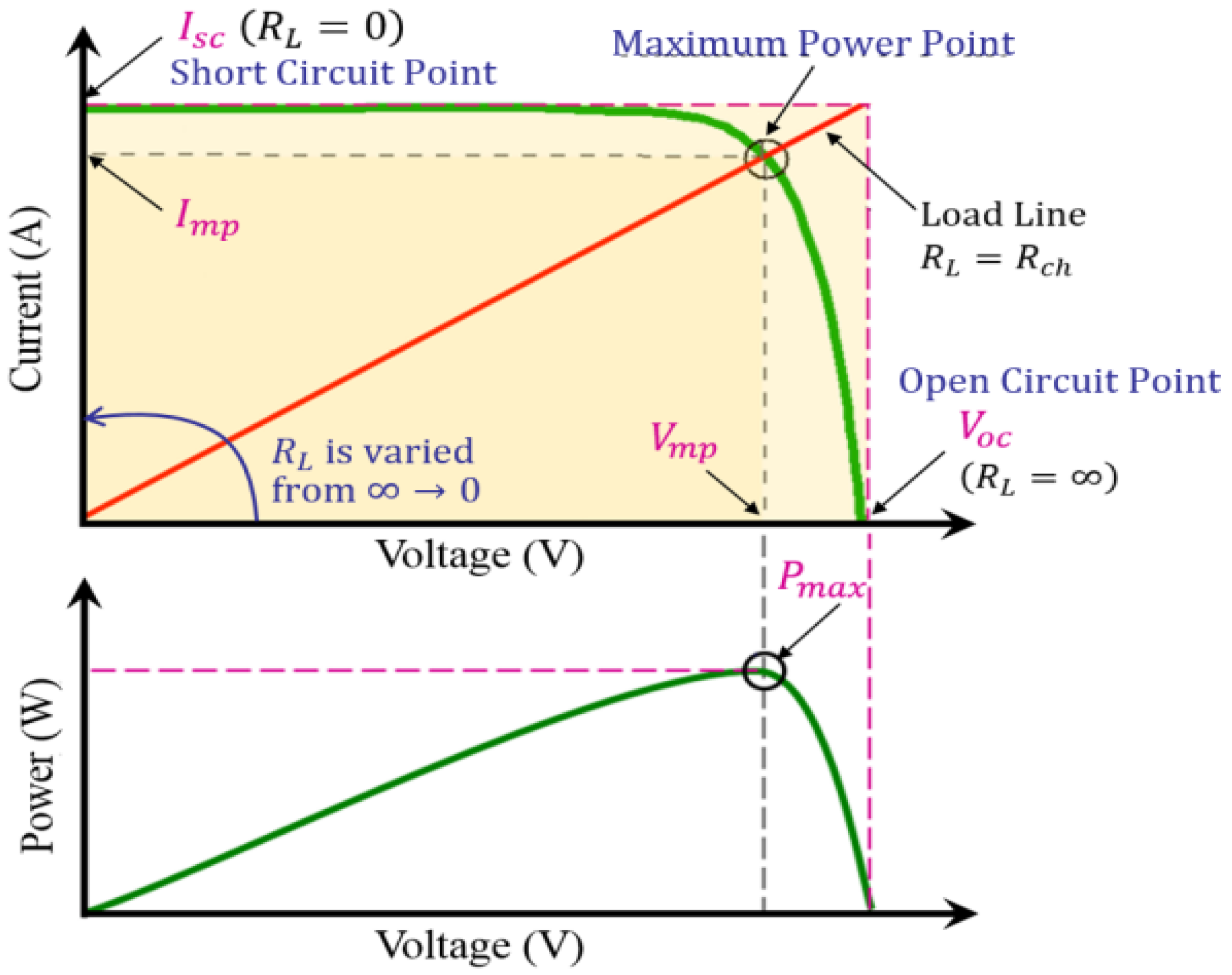 Sustainability 14 13274 g003