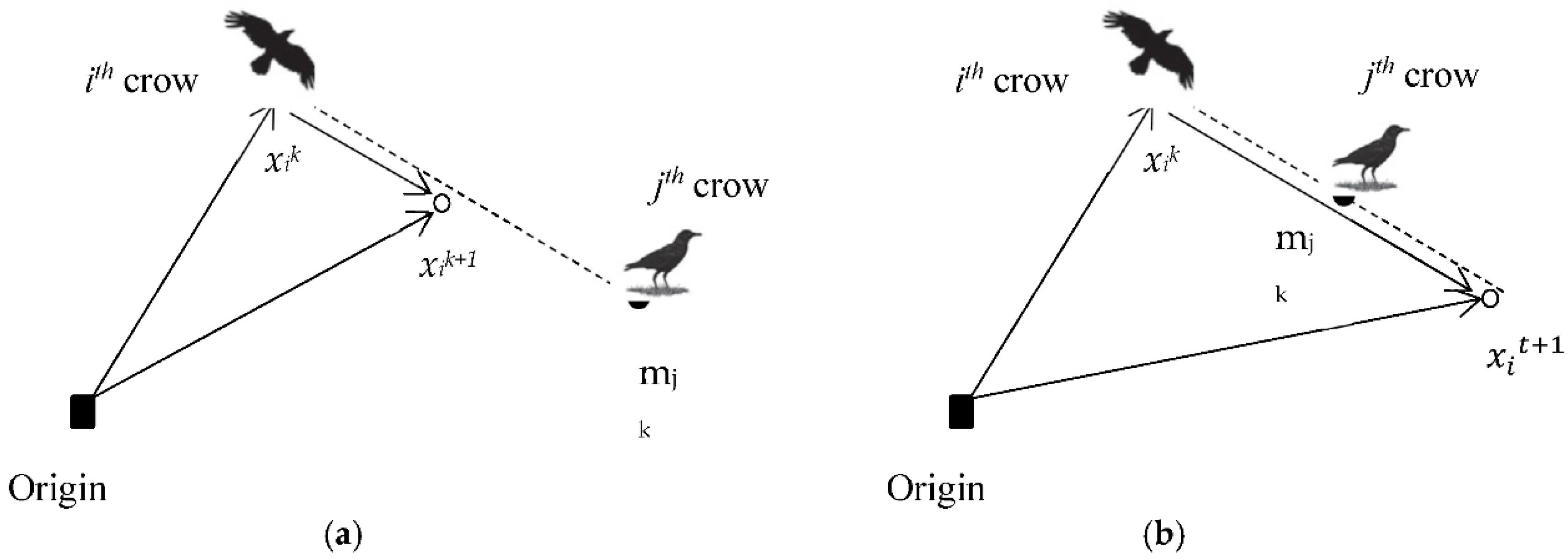 Sustainability 14 13274 g005