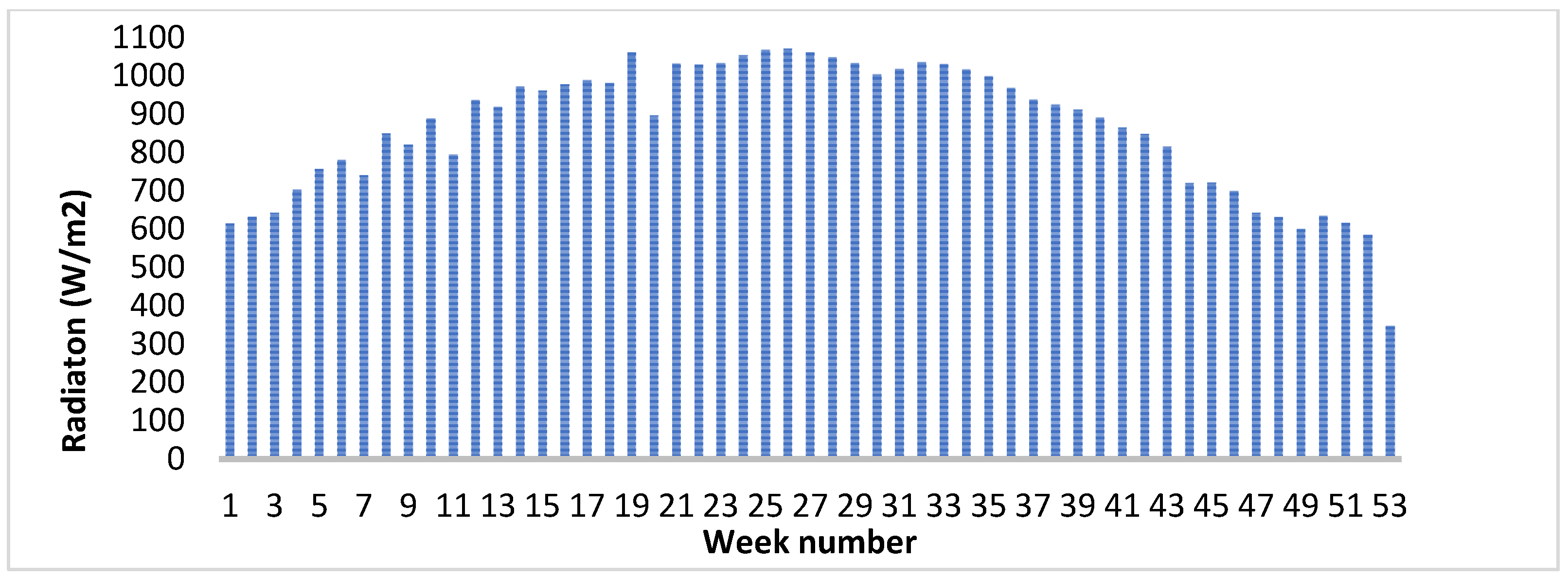 Sustainability 14 13274 g009