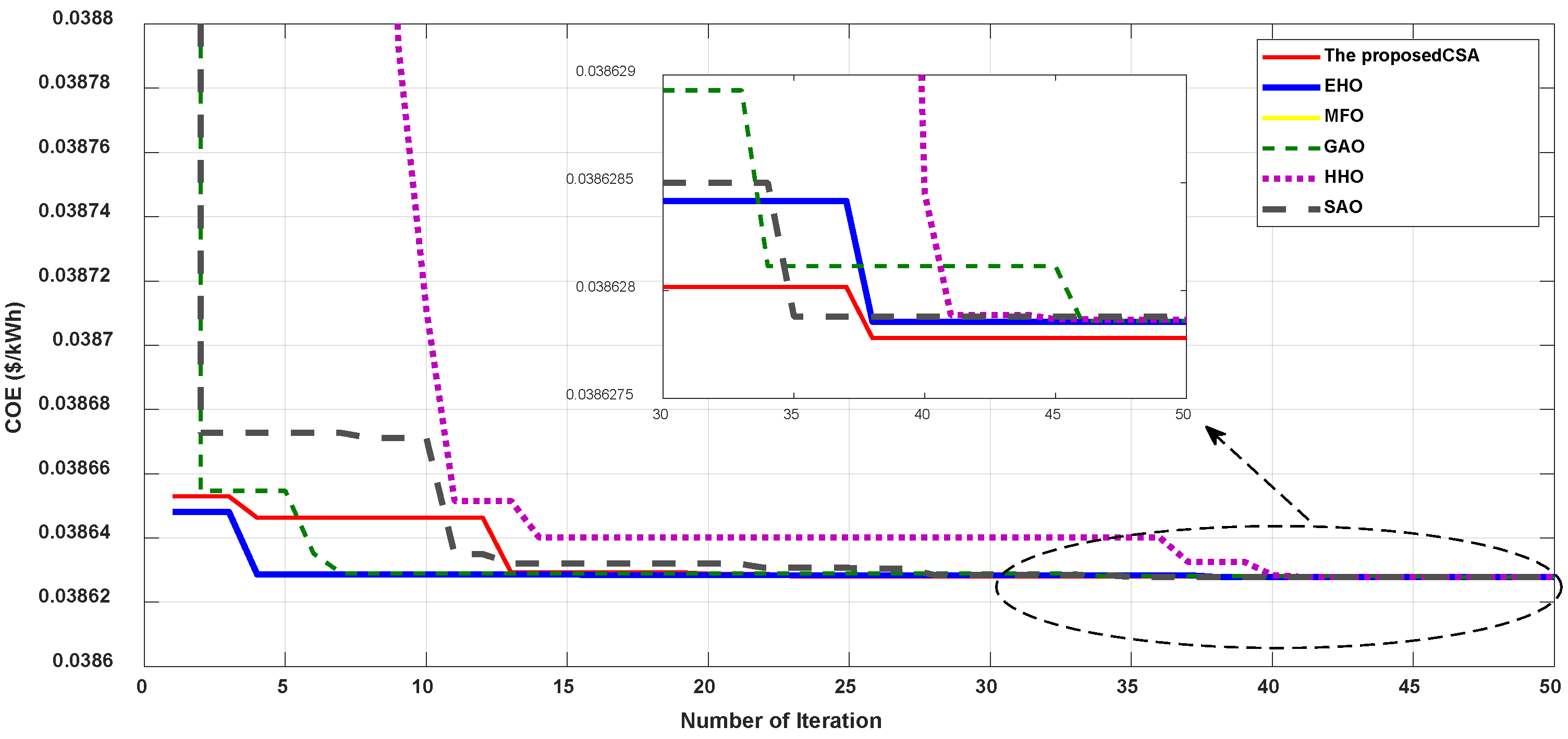 Sustainability 14 13274 g015