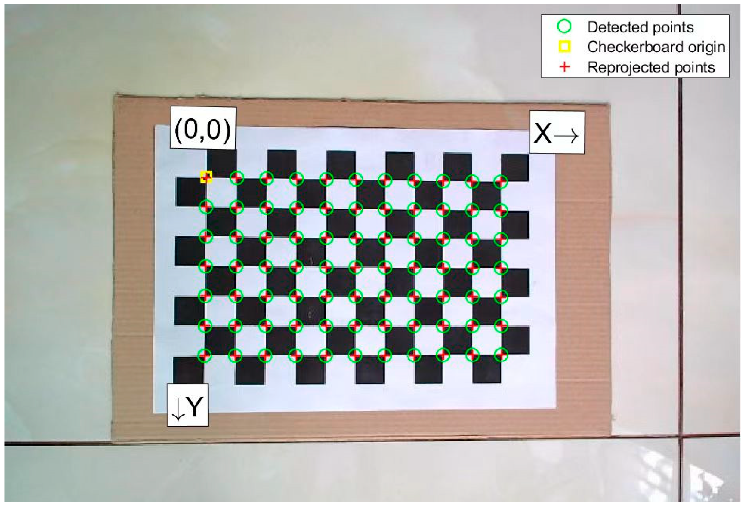 Sustainability 14 13276 g003
