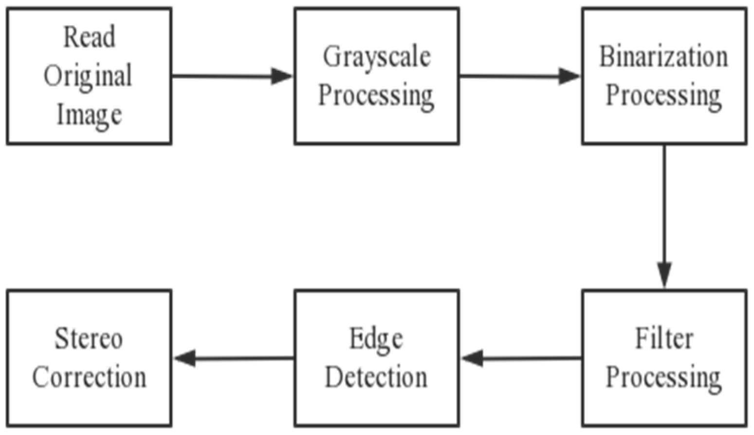 Sustainability 14 13276 g004