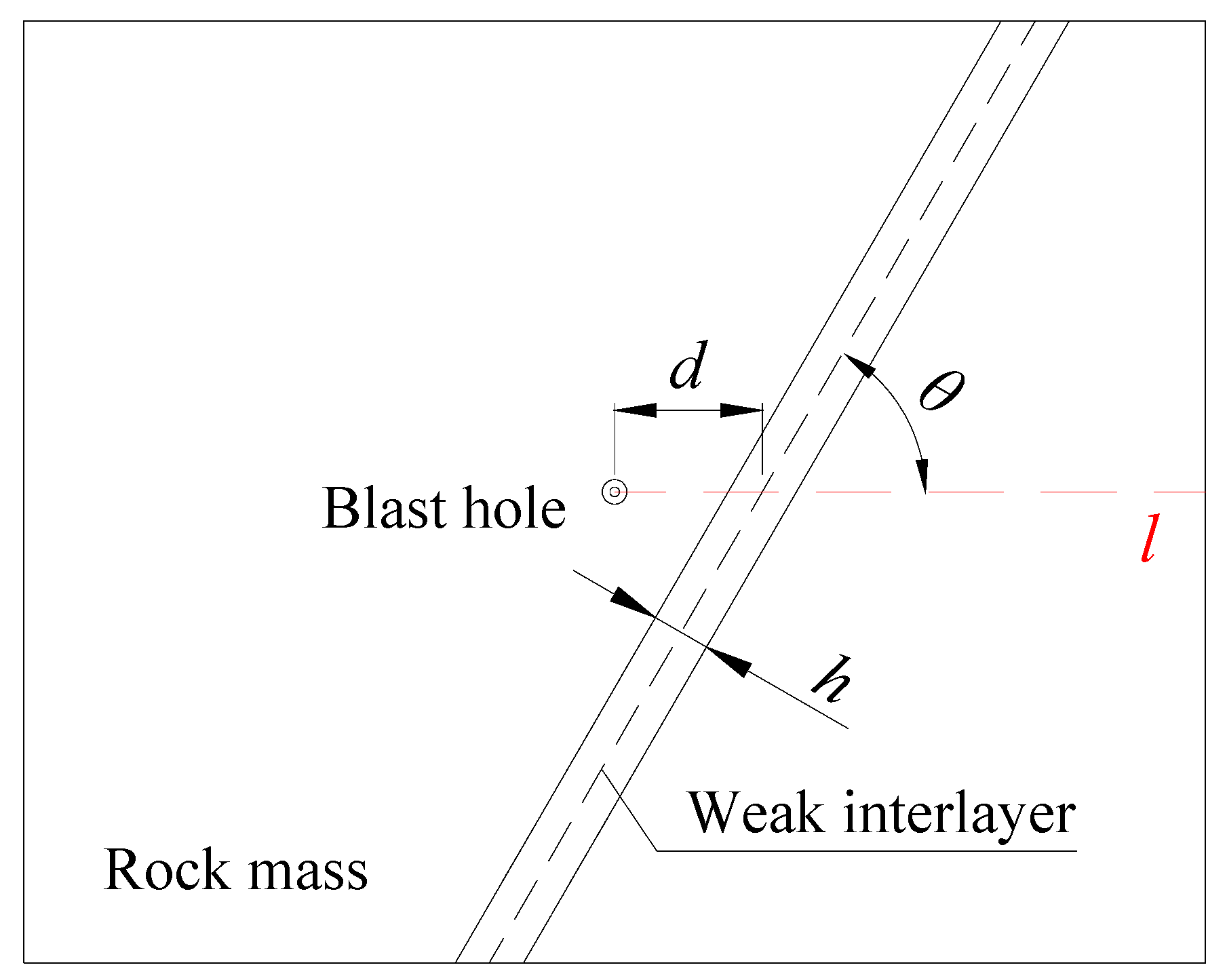 Sustainability 14 13278 g002
