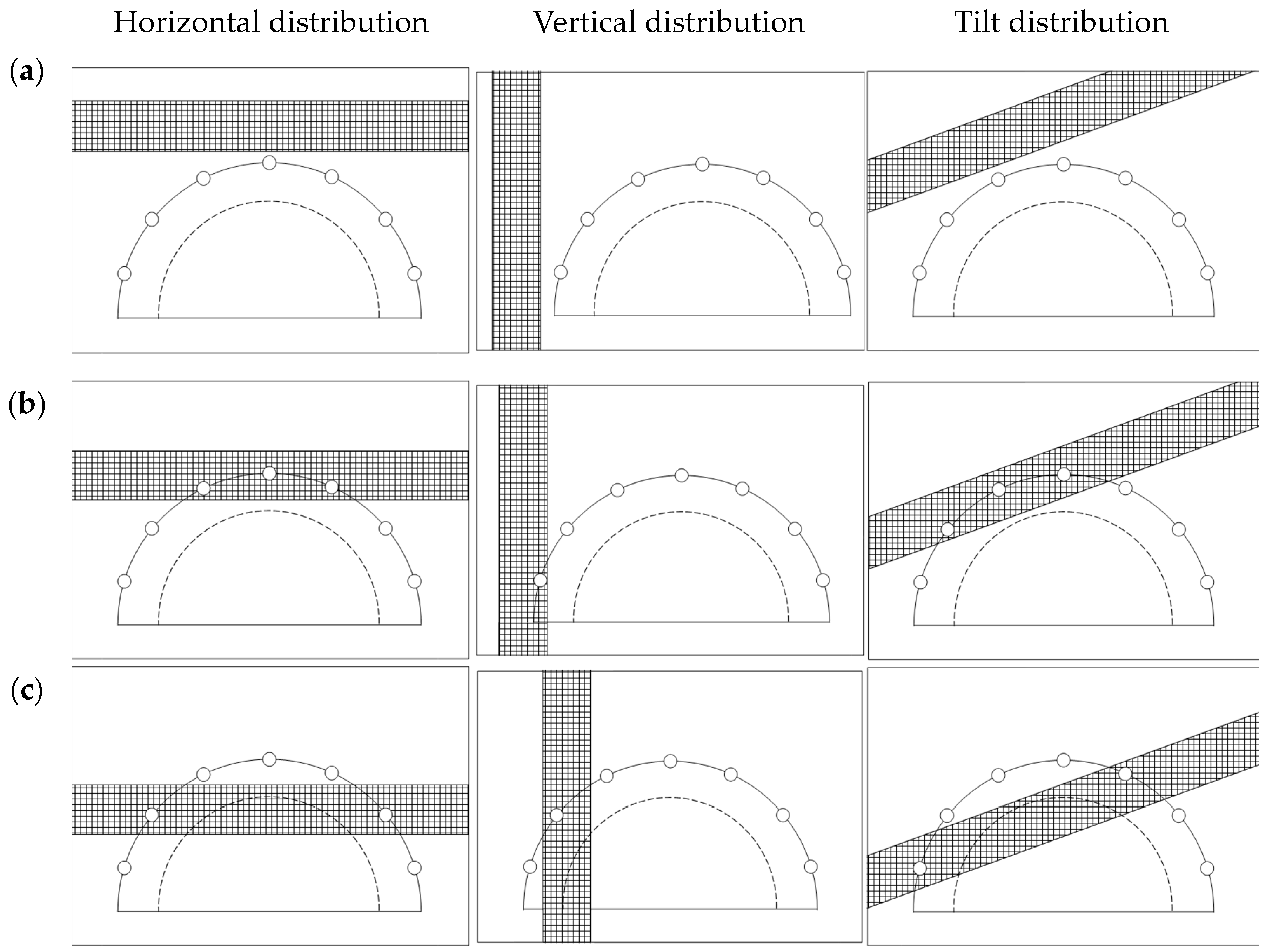 Sustainability 14 13278 g005