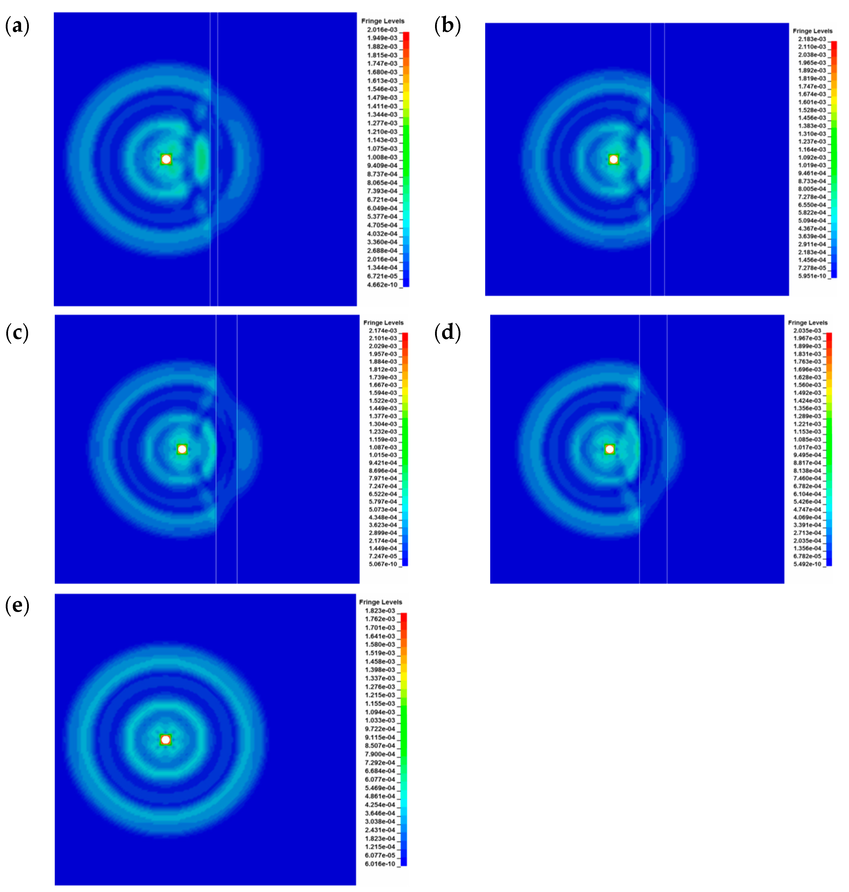 Sustainability 14 13278 g008