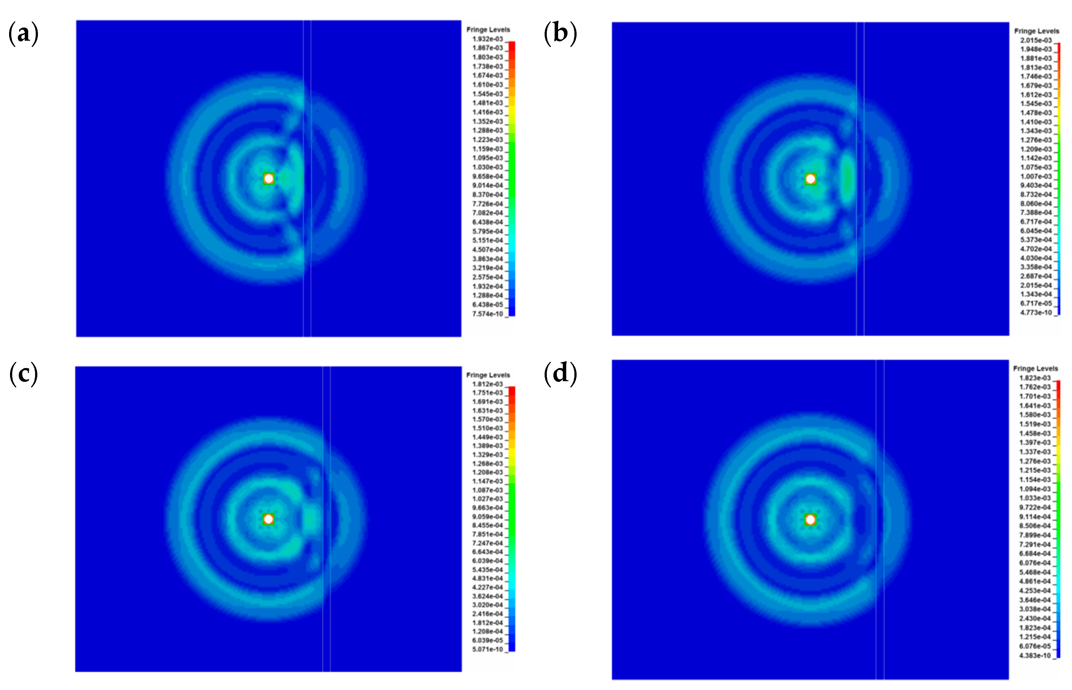 Sustainability 14 13278 g009
