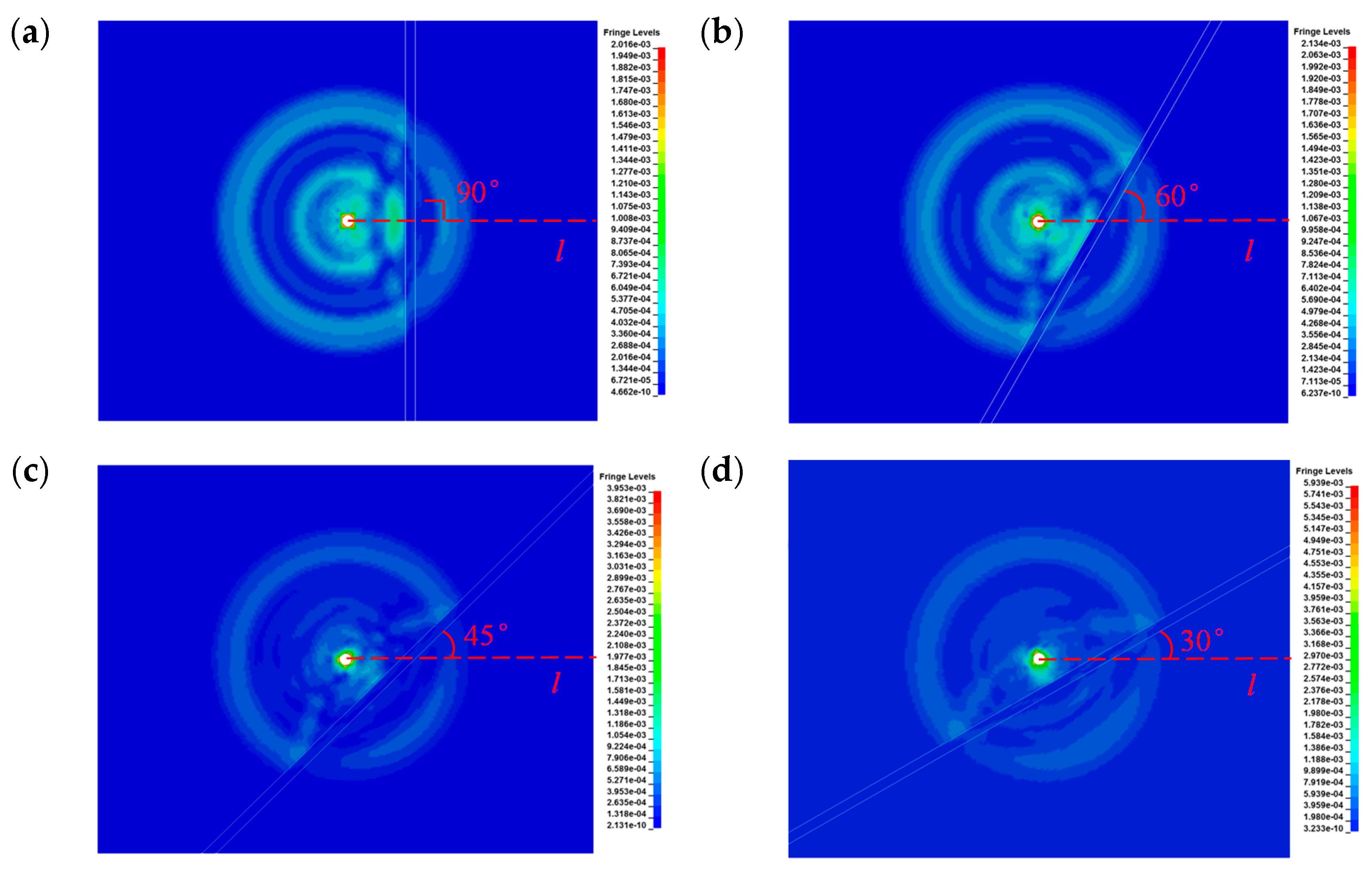 Sustainability 14 13278 g010
