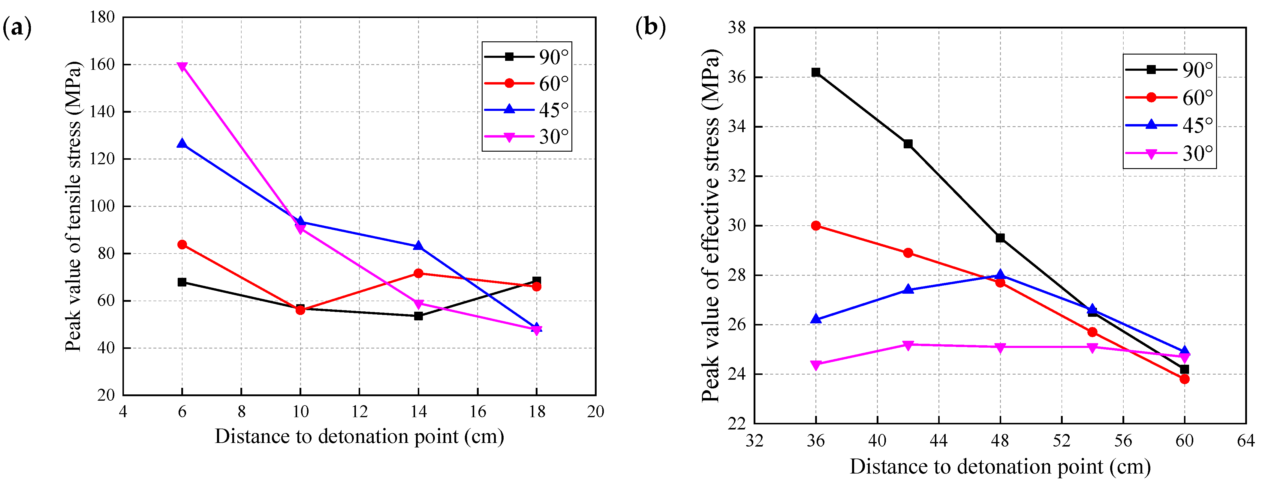 Sustainability 14 13278 g014