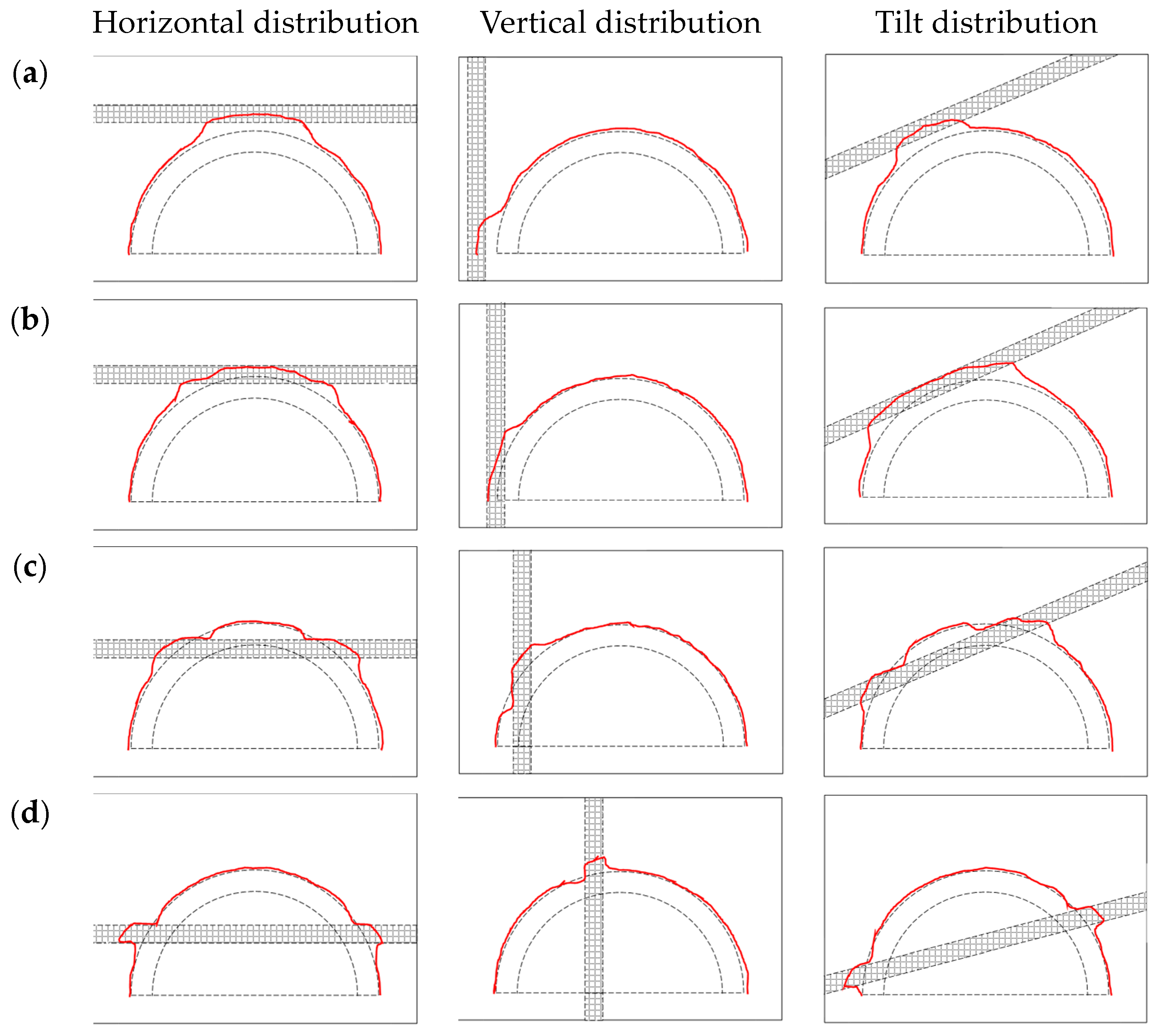 Sustainability 14 13278 g019