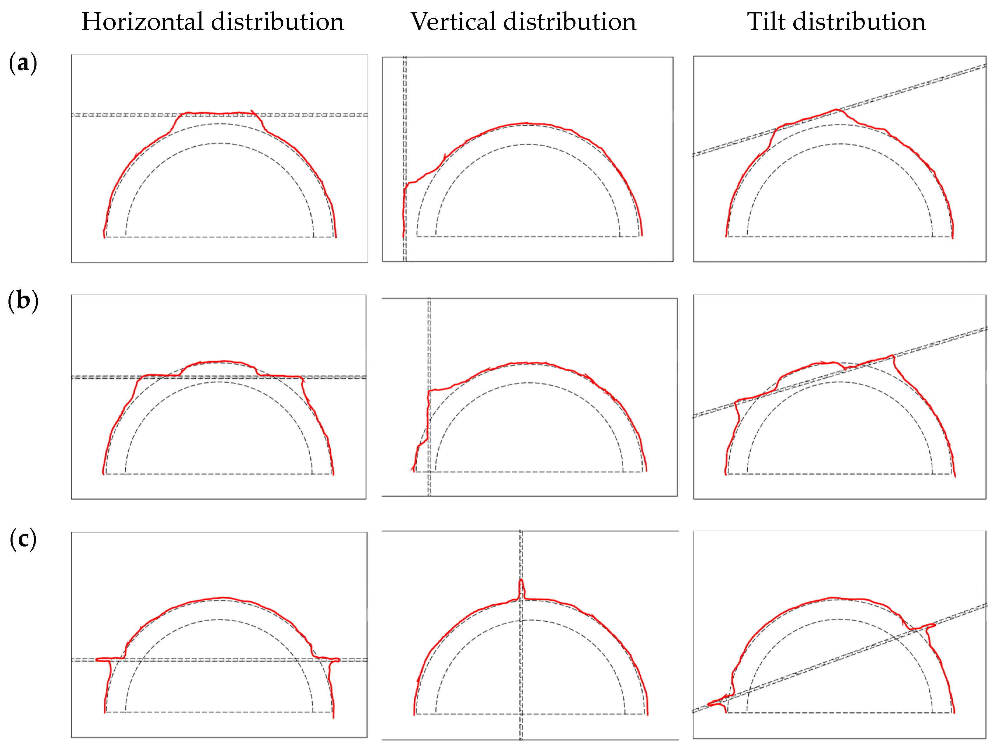 Sustainability 14 13278 g020