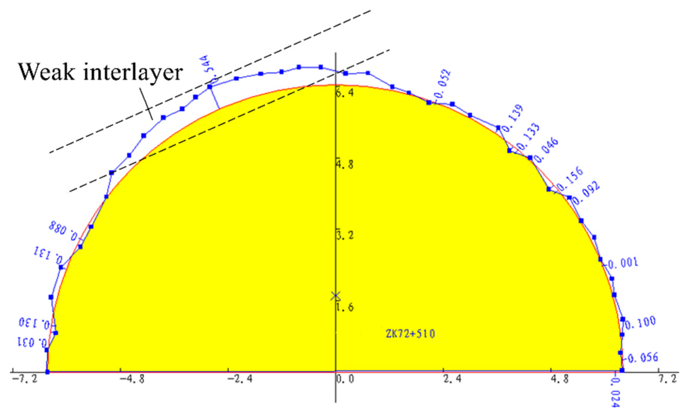 Sustainability 14 13278 g021