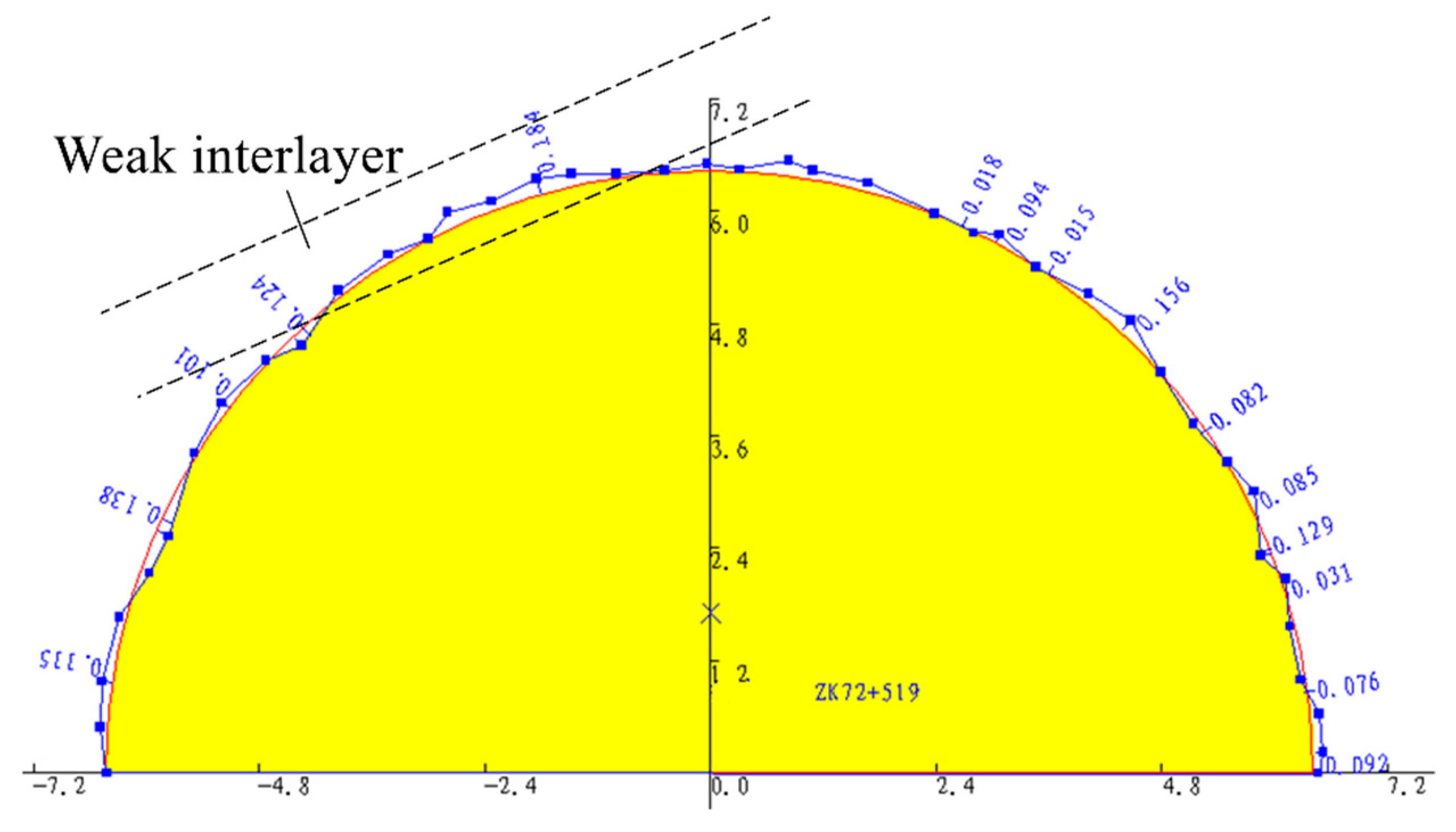 Sustainability 14 13278 g023