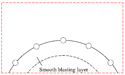 Sustainability 14 13278 i016