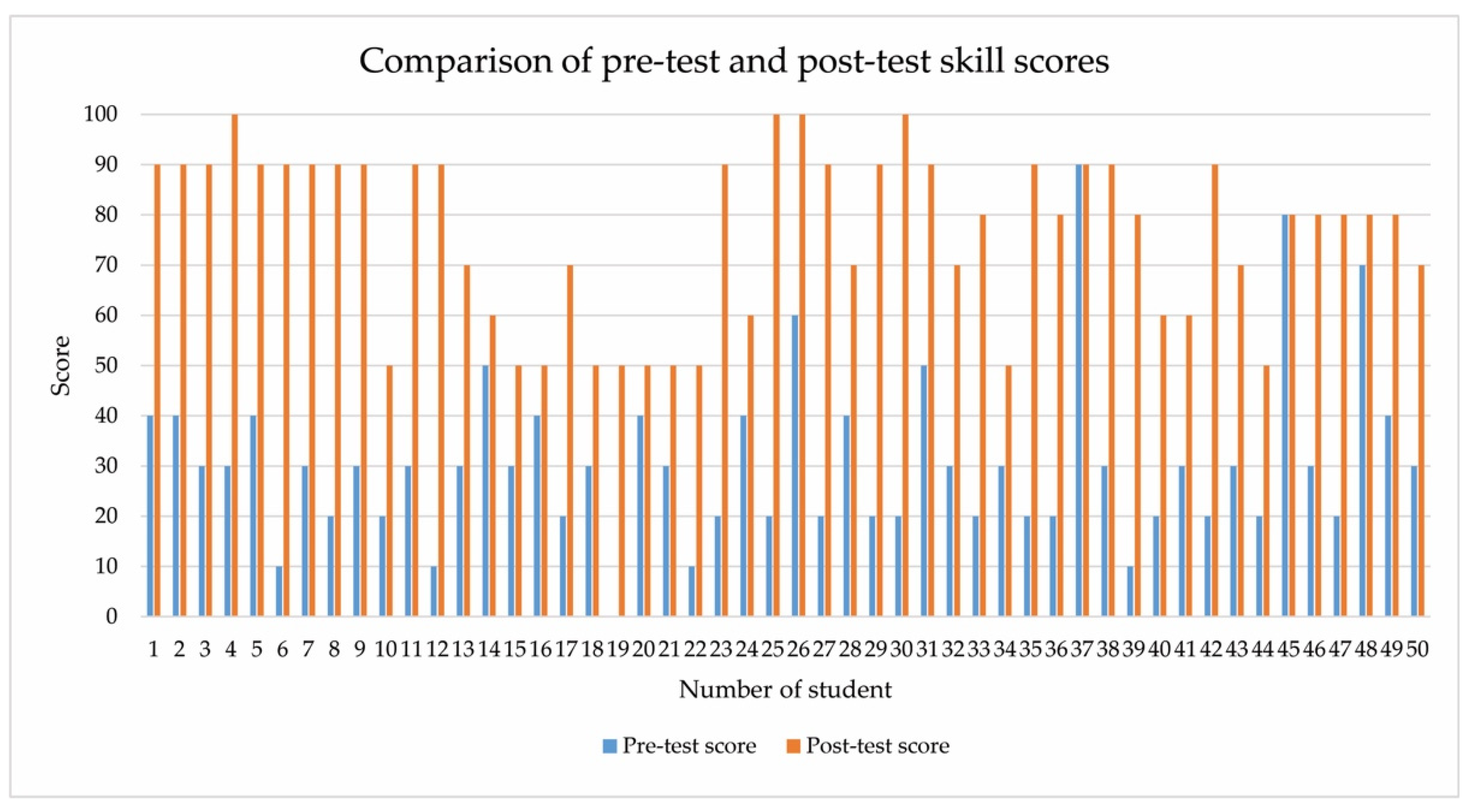 Sustainability 14 13280 g006 Sustainability 14 13280 g006
