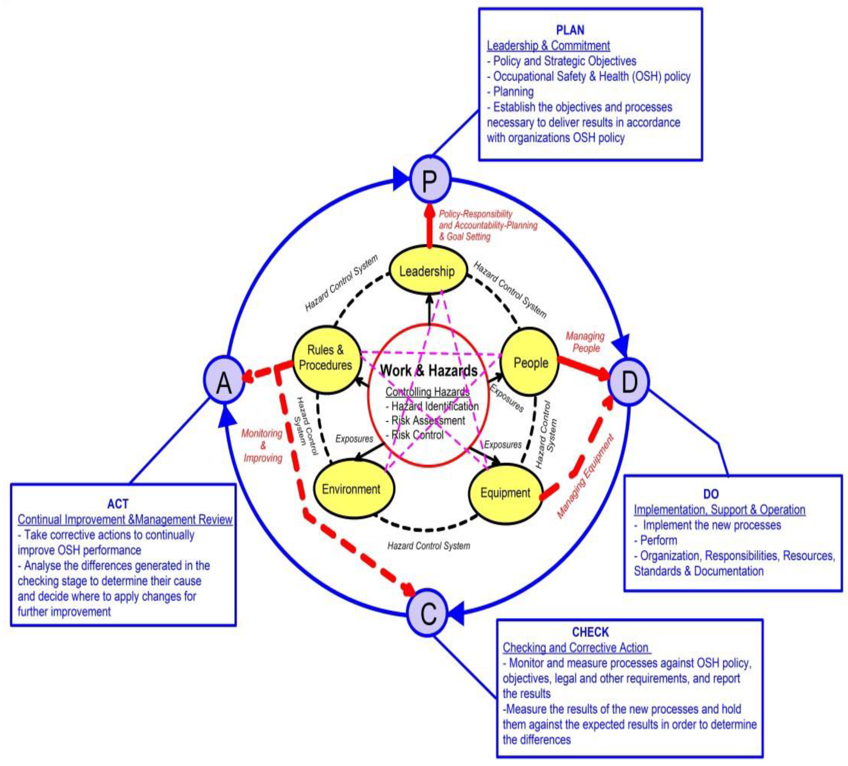 Sustainability 14 13282 g004
